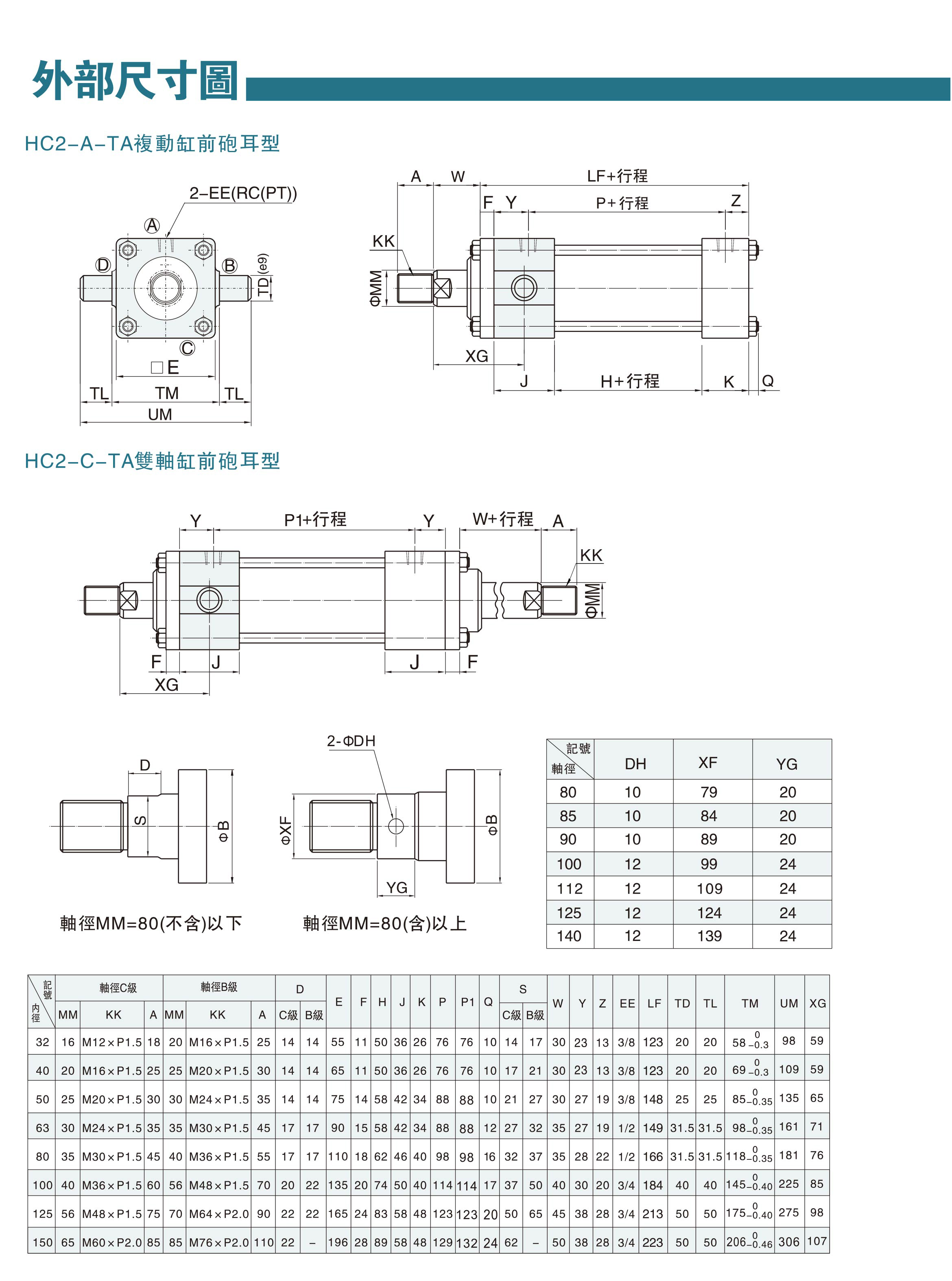 模具油缸資料-8-2.jpg