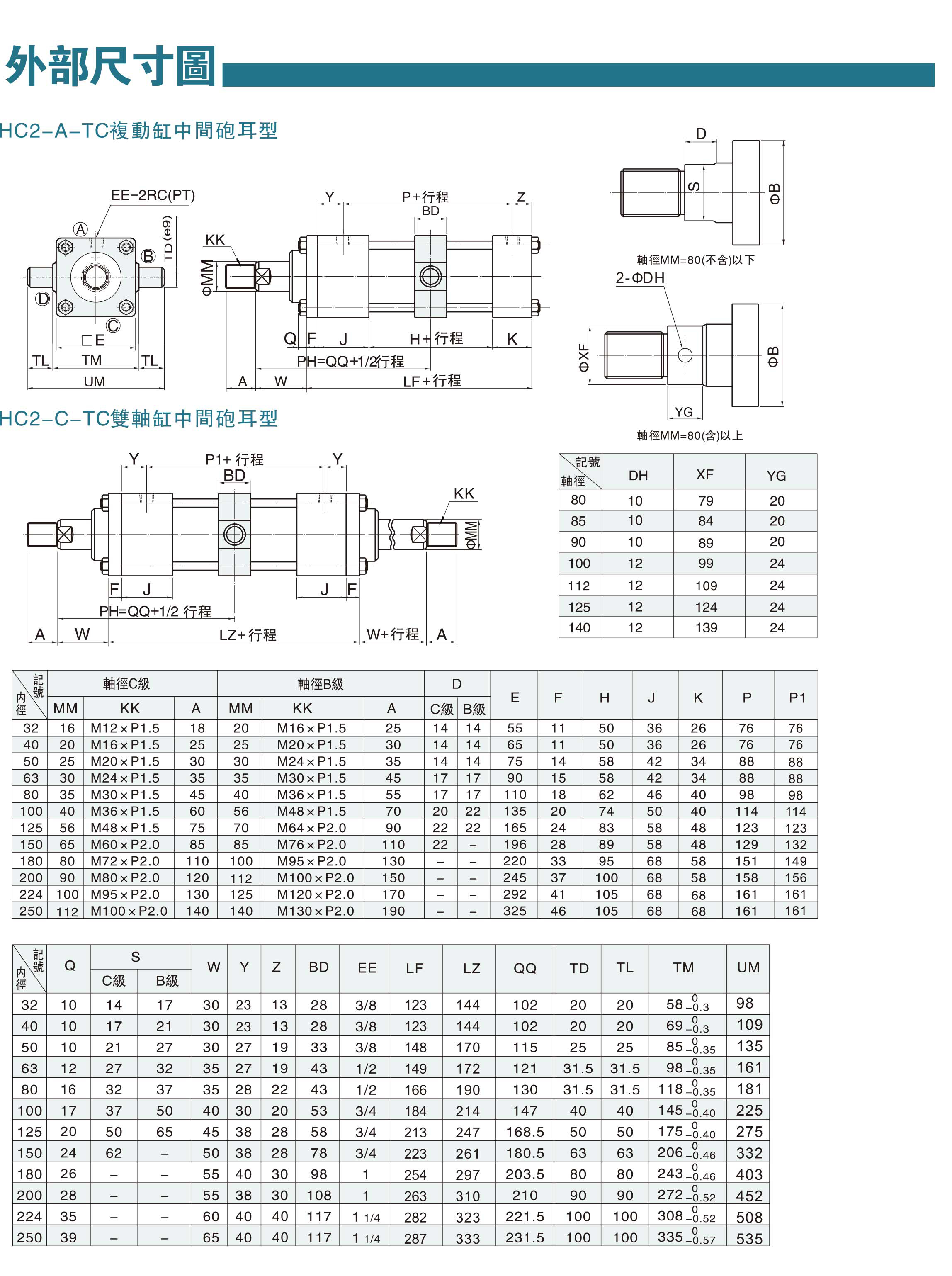 模具油缸資料-9-1.jpg