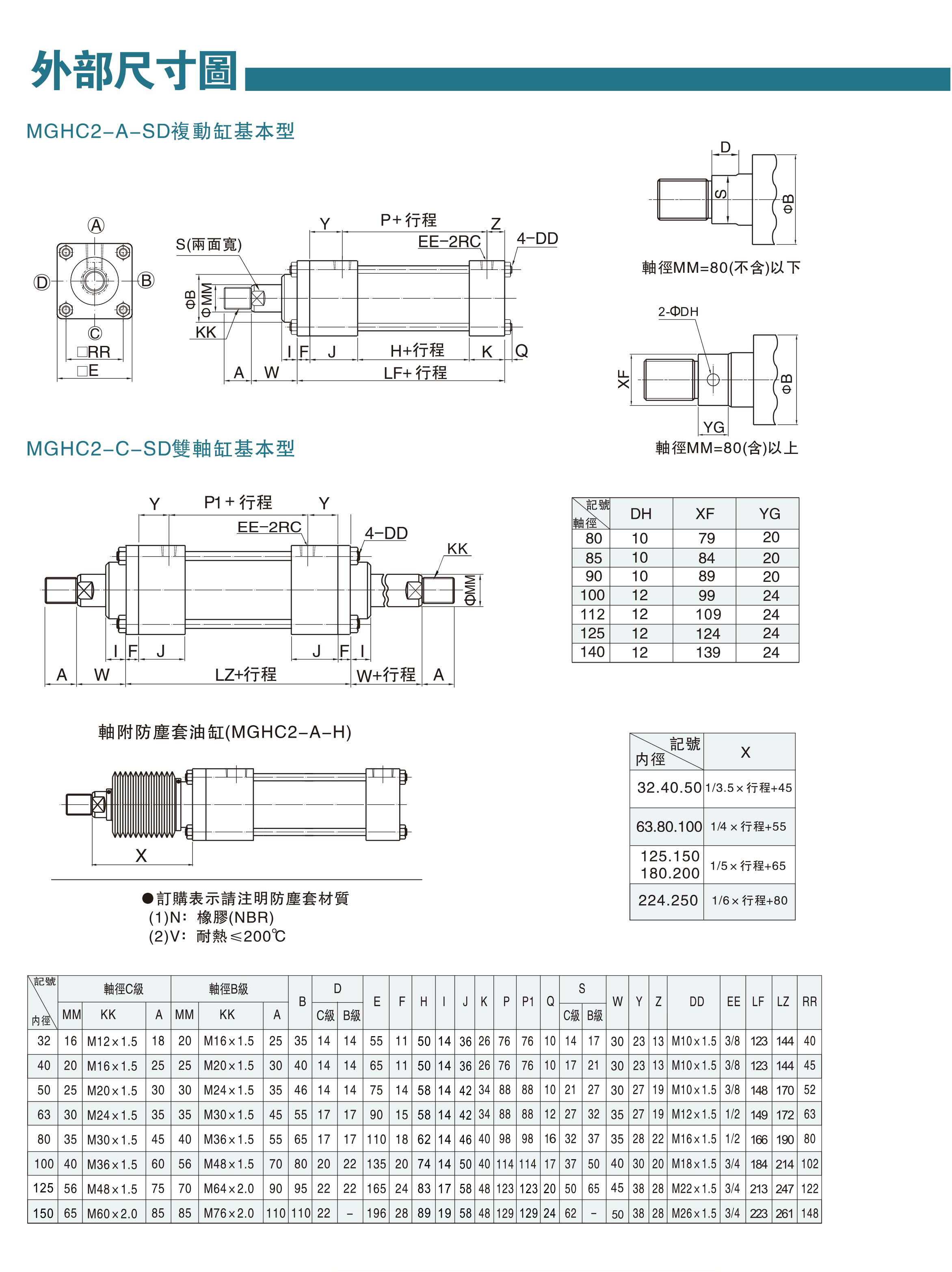 模具油缸資料-9-2.jpg