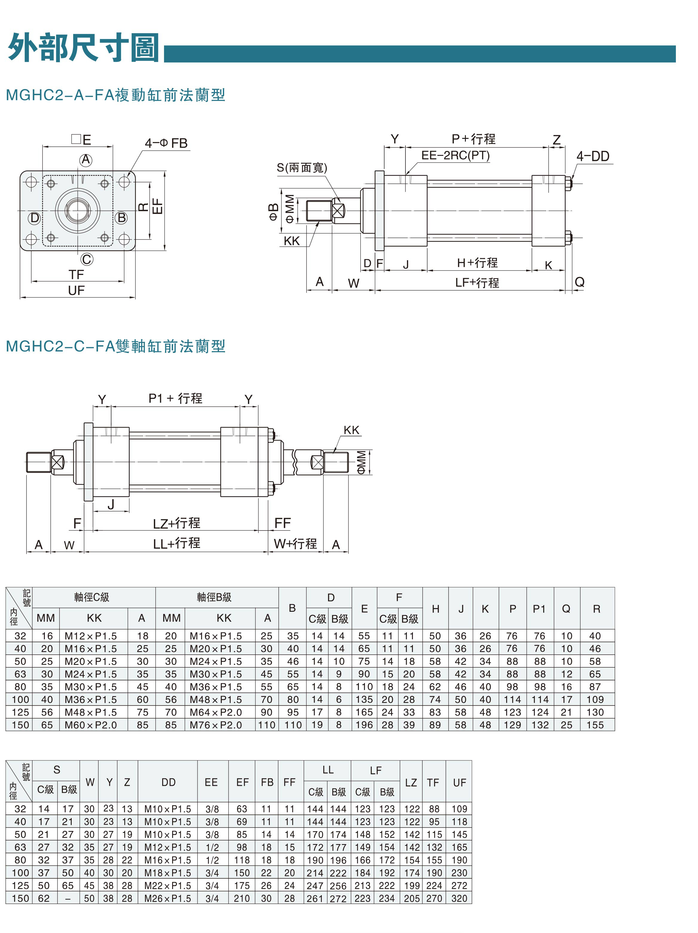 模具油缸資料-10-1.jpg