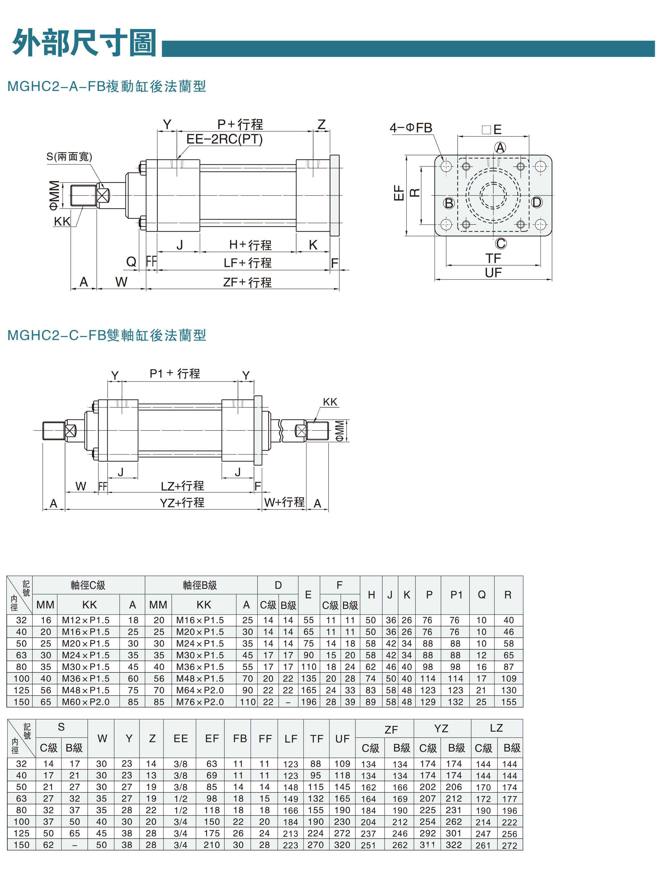 模具油缸資料-10-2.jpg