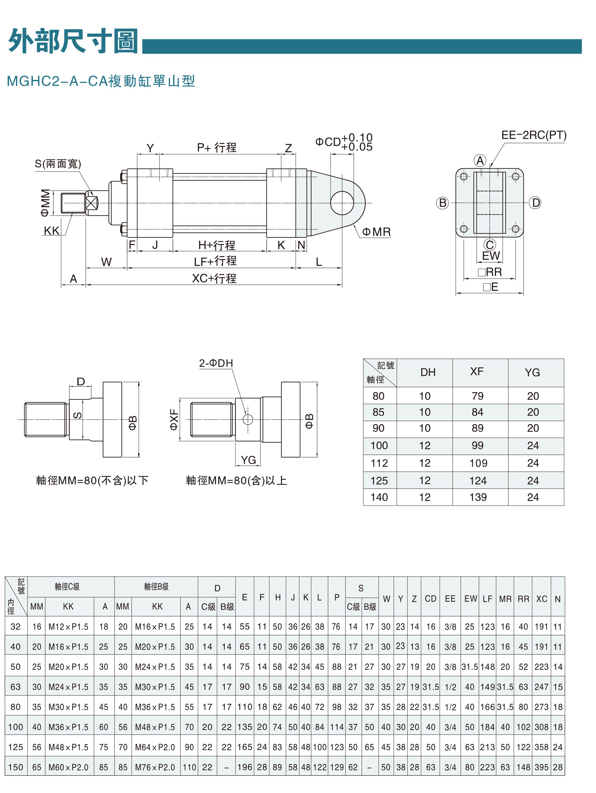 模具油缸資料-11-1.jpg