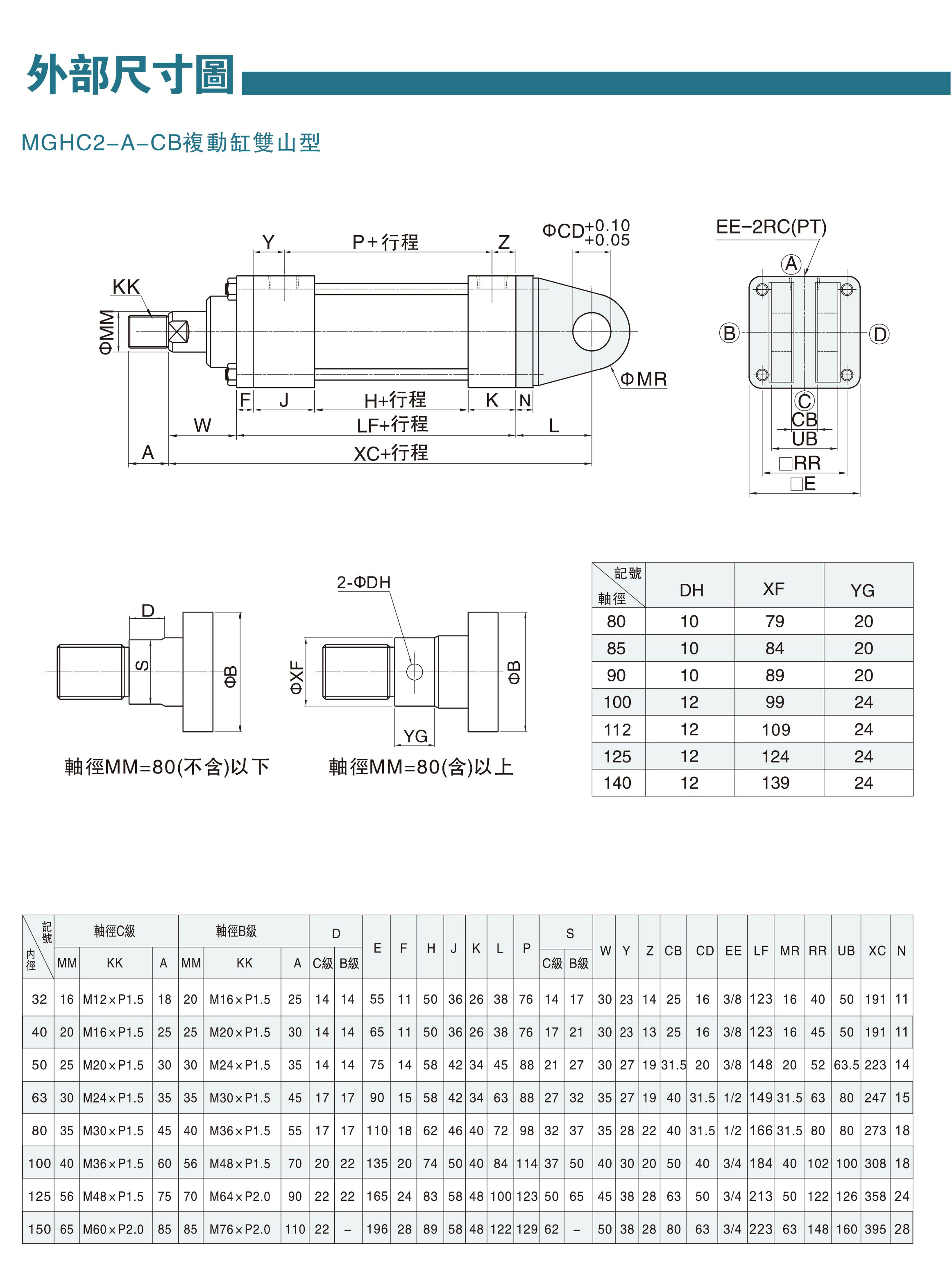 模具油缸資料-11-2.jpg