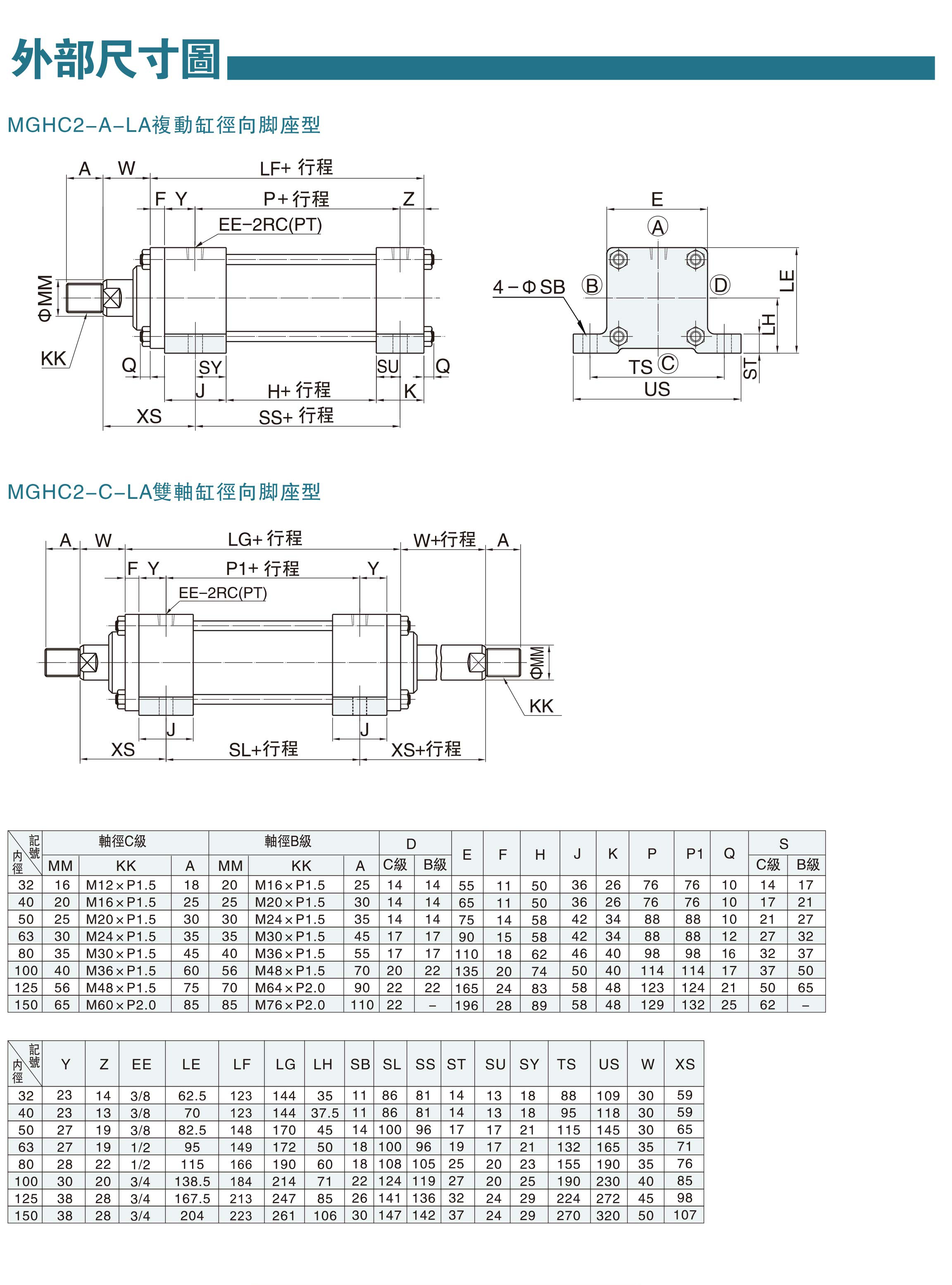 模具油缸資料-12-1.jpg