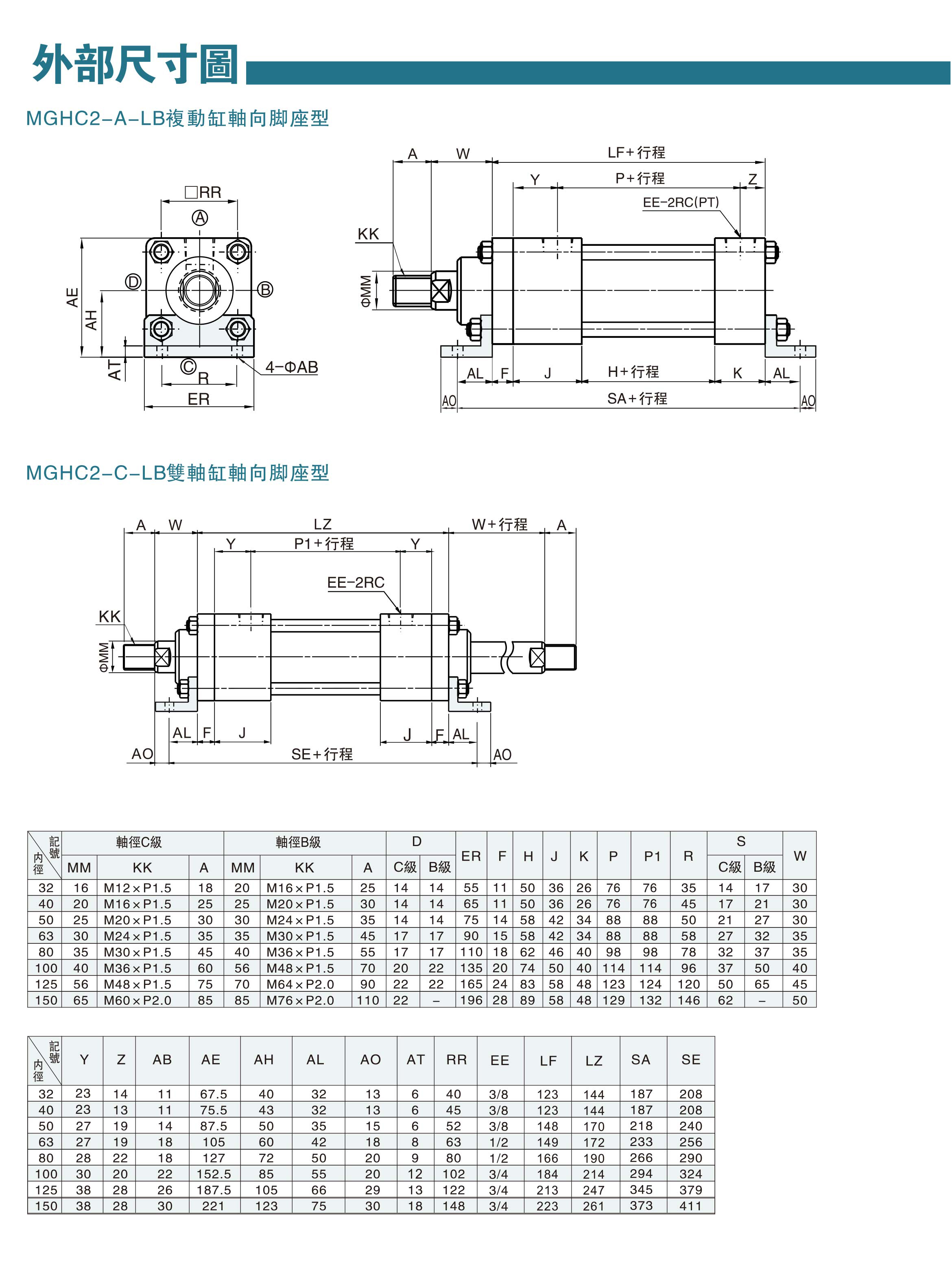 模具油缸資料-12-2.jpg