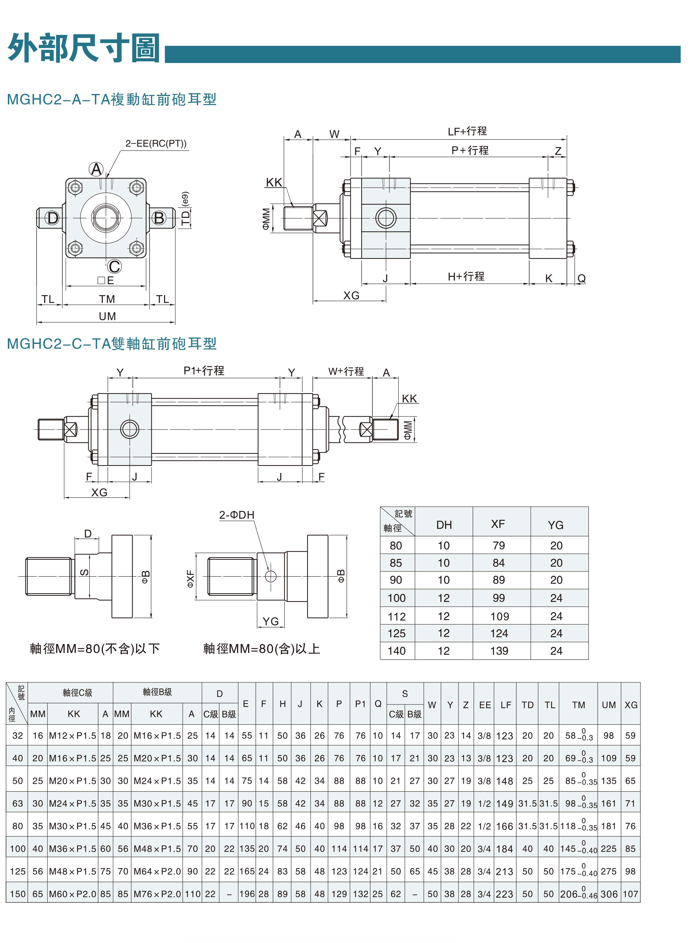 模具油缸資料-13-1.jpg
