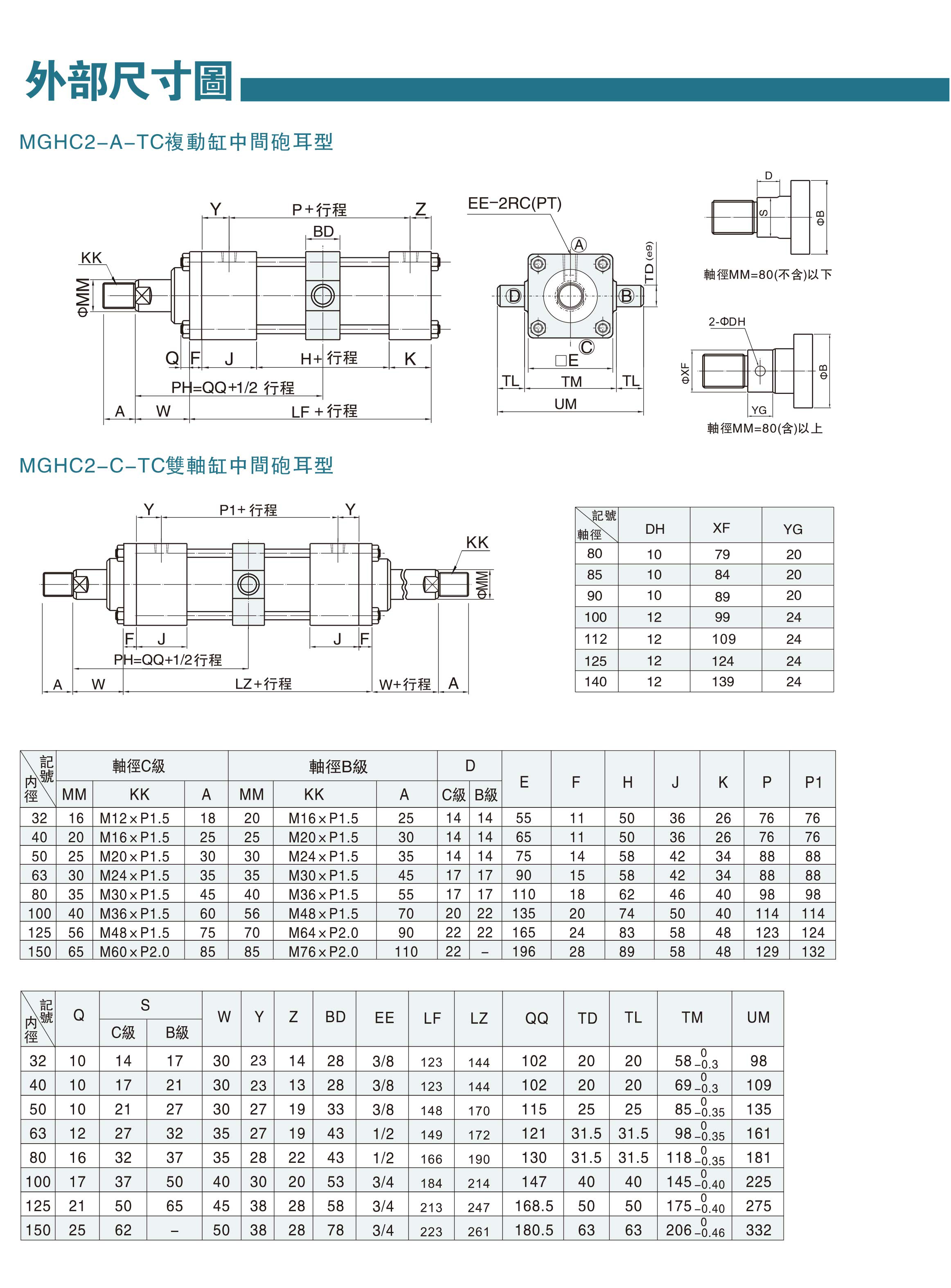 模具油缸資料-13-2.jpg