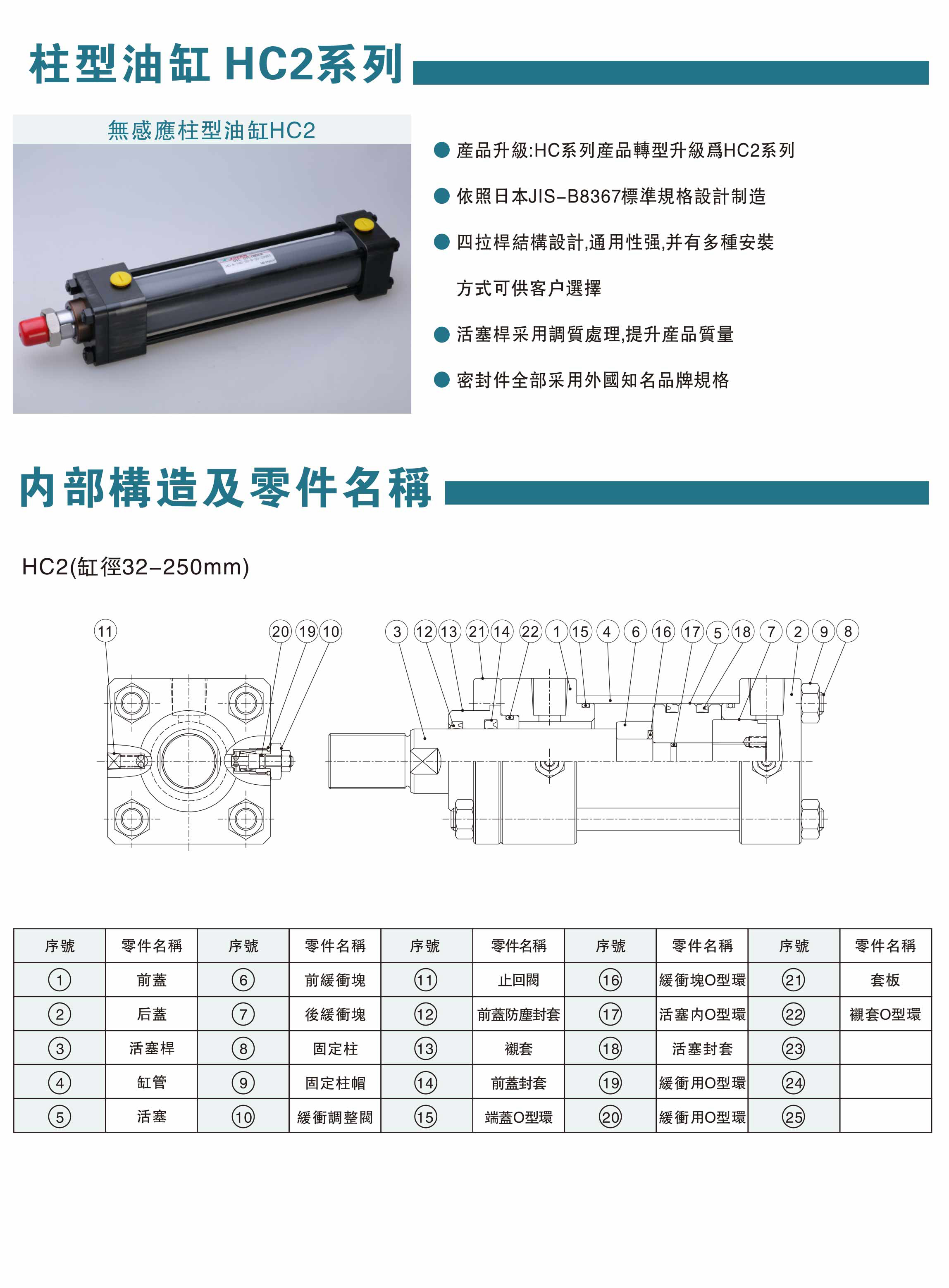 模具油缸資料-2-1.jpg