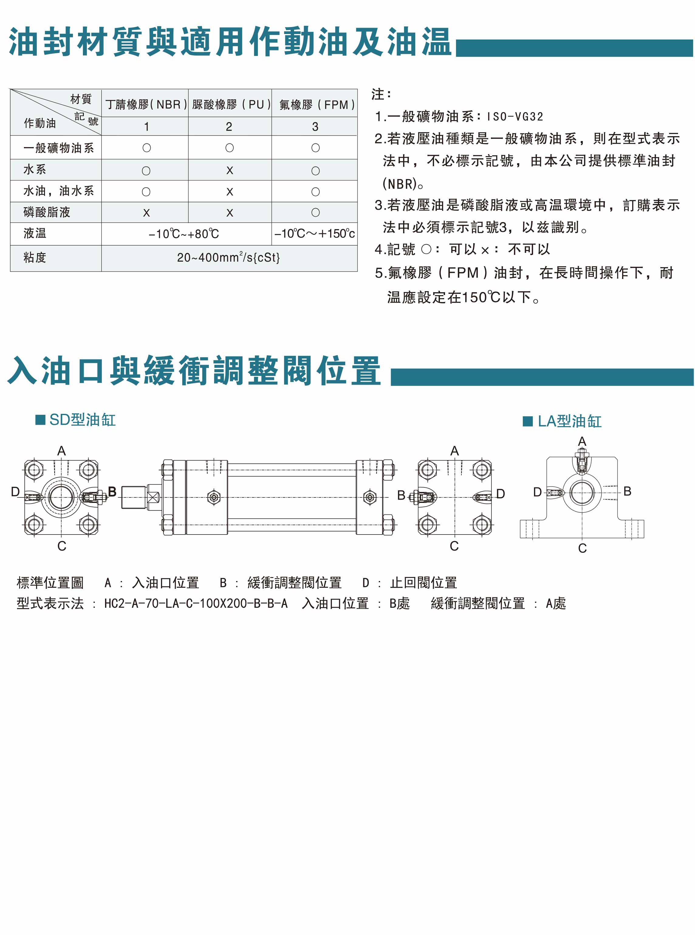 模具油缸資料-3-2.jpg