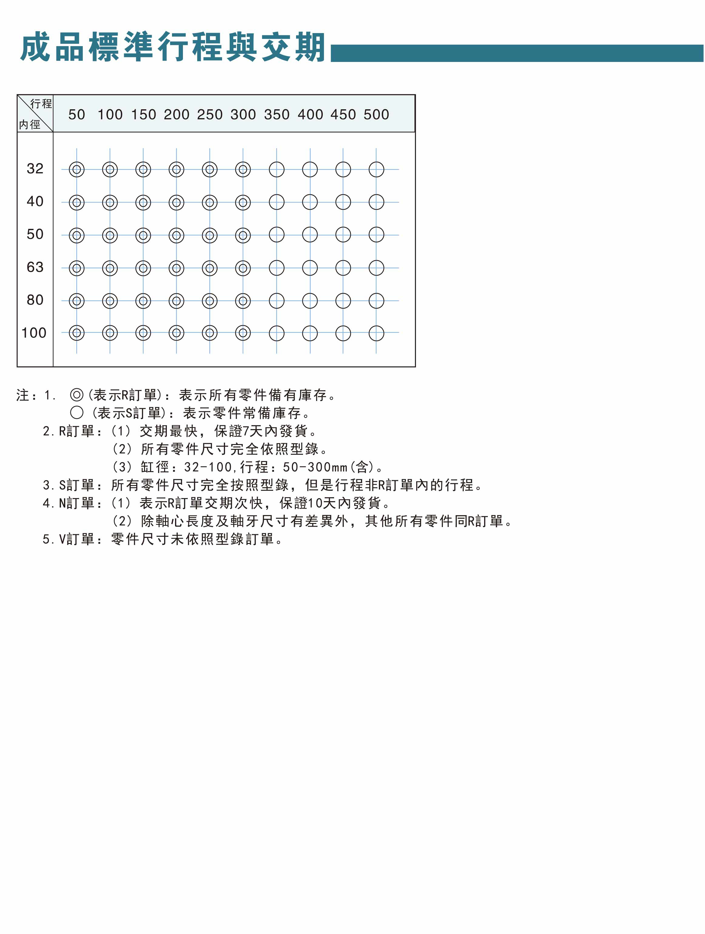 模具油缸資料-4-2.jpg