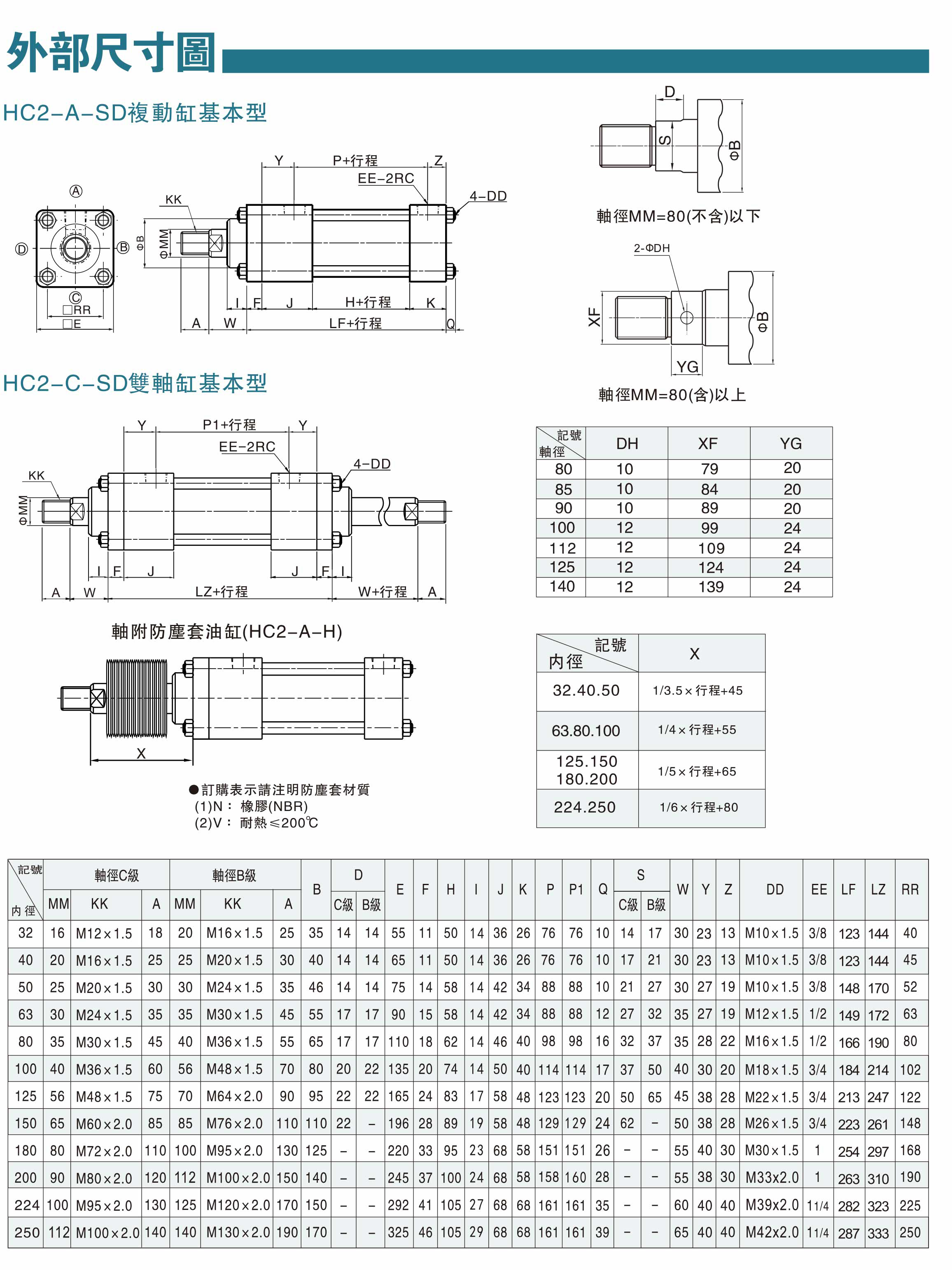 模具油缸資料-5-1.jpg