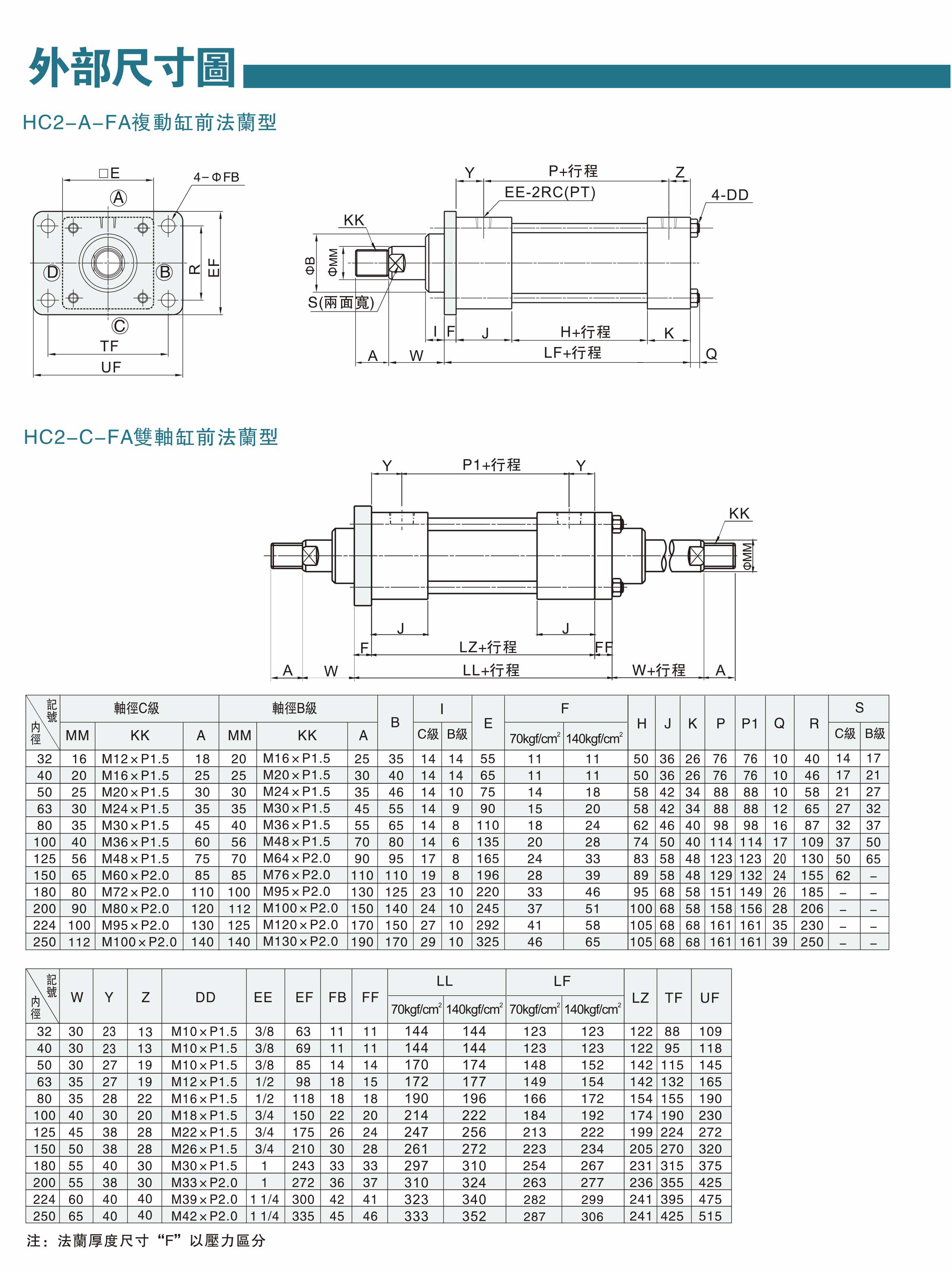 模具油缸資料-5-2.jpg