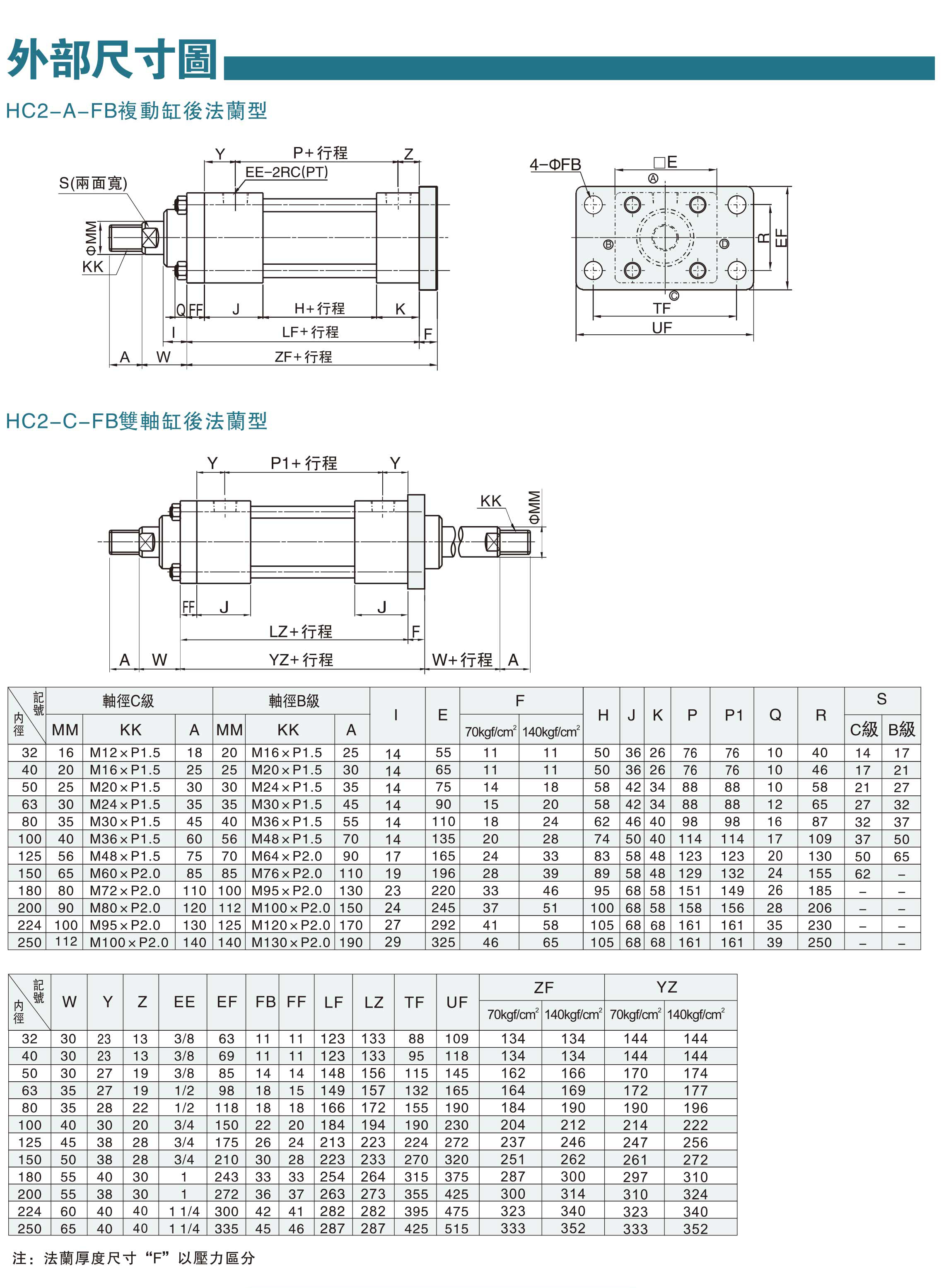 模具油缸資料-6-1.jpg