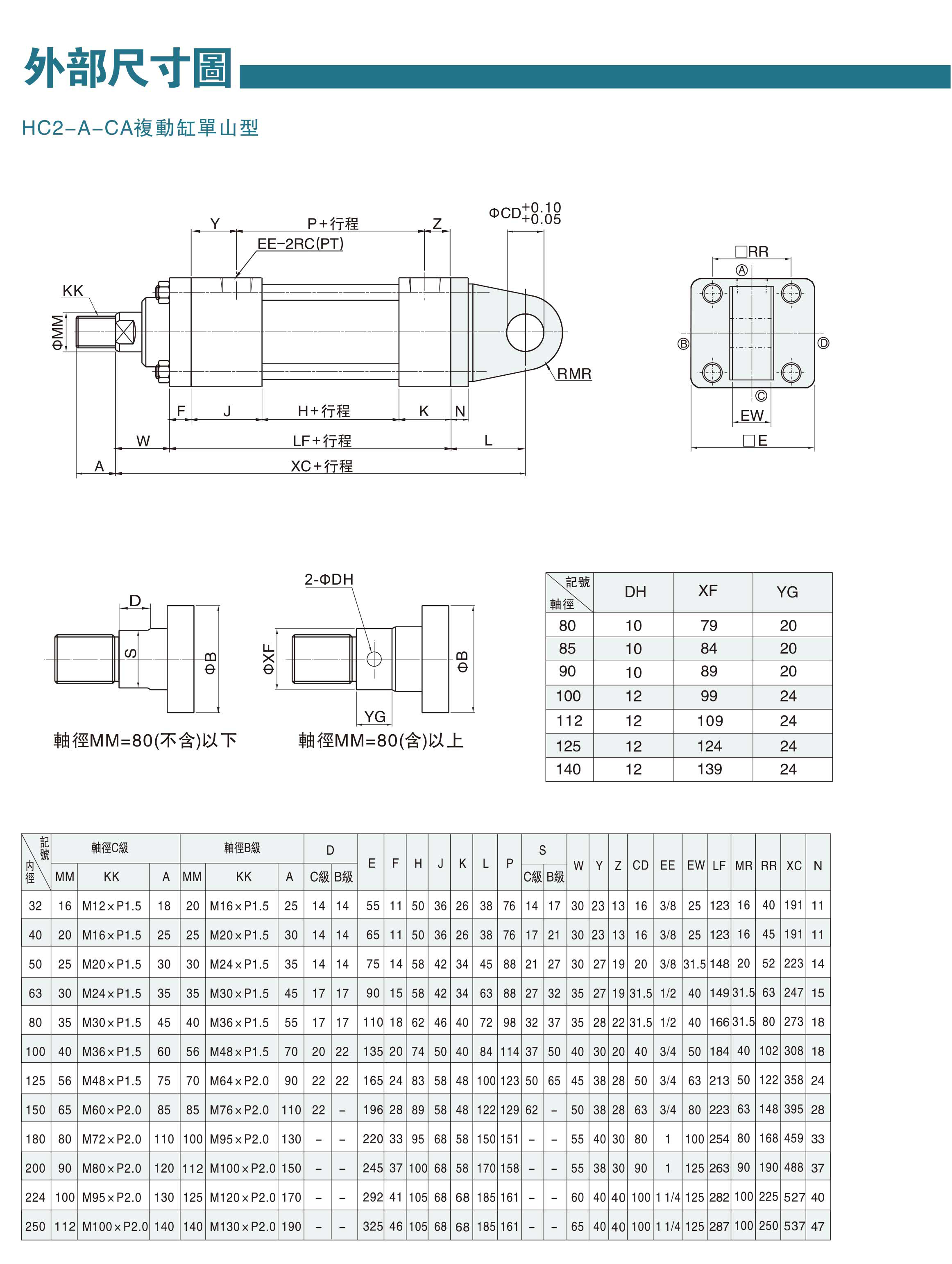 模具油缸資料-6-2.jpg