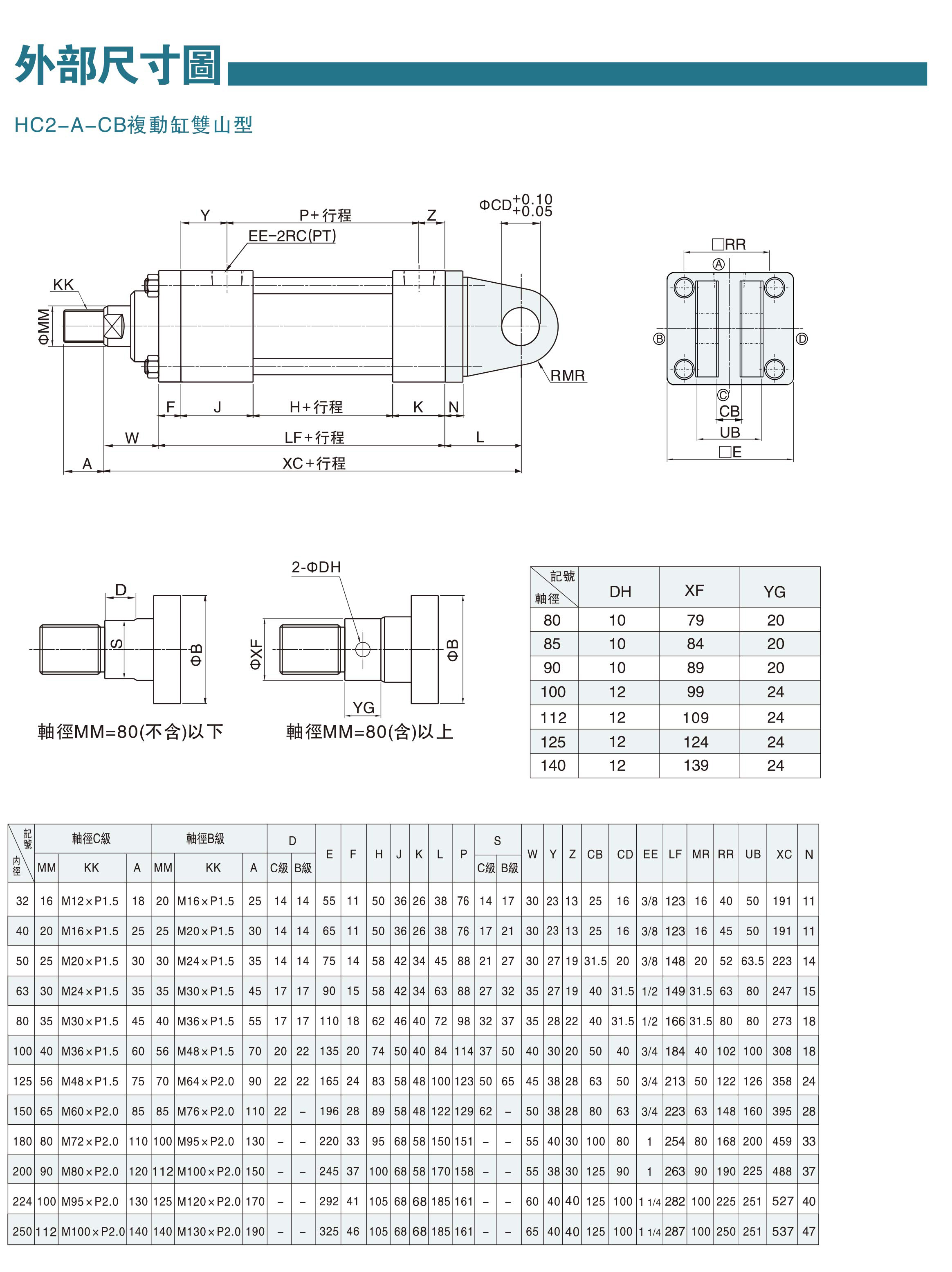 模具油缸資料-7-1.jpg