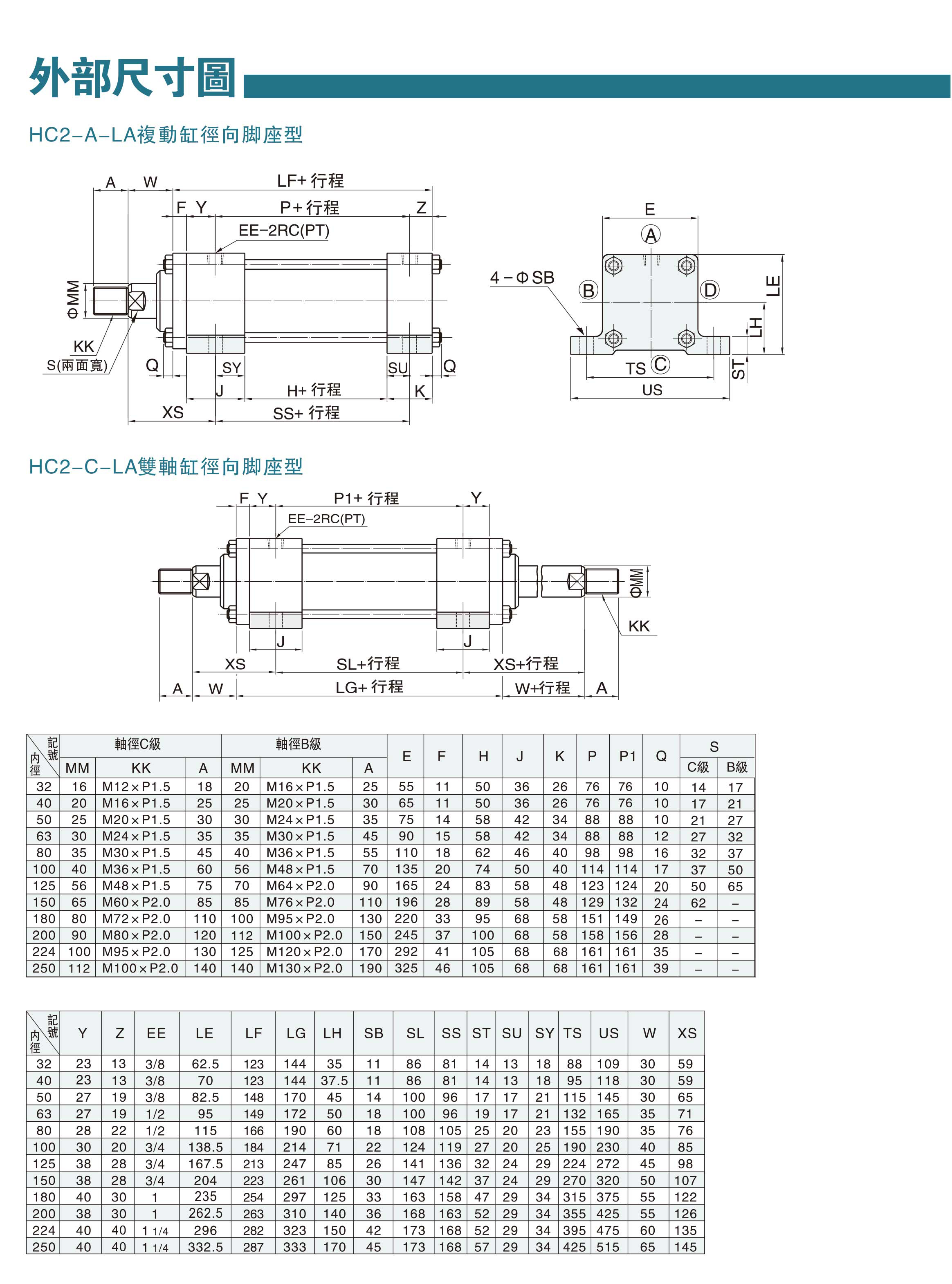 模具油缸資料-7-2.jpg