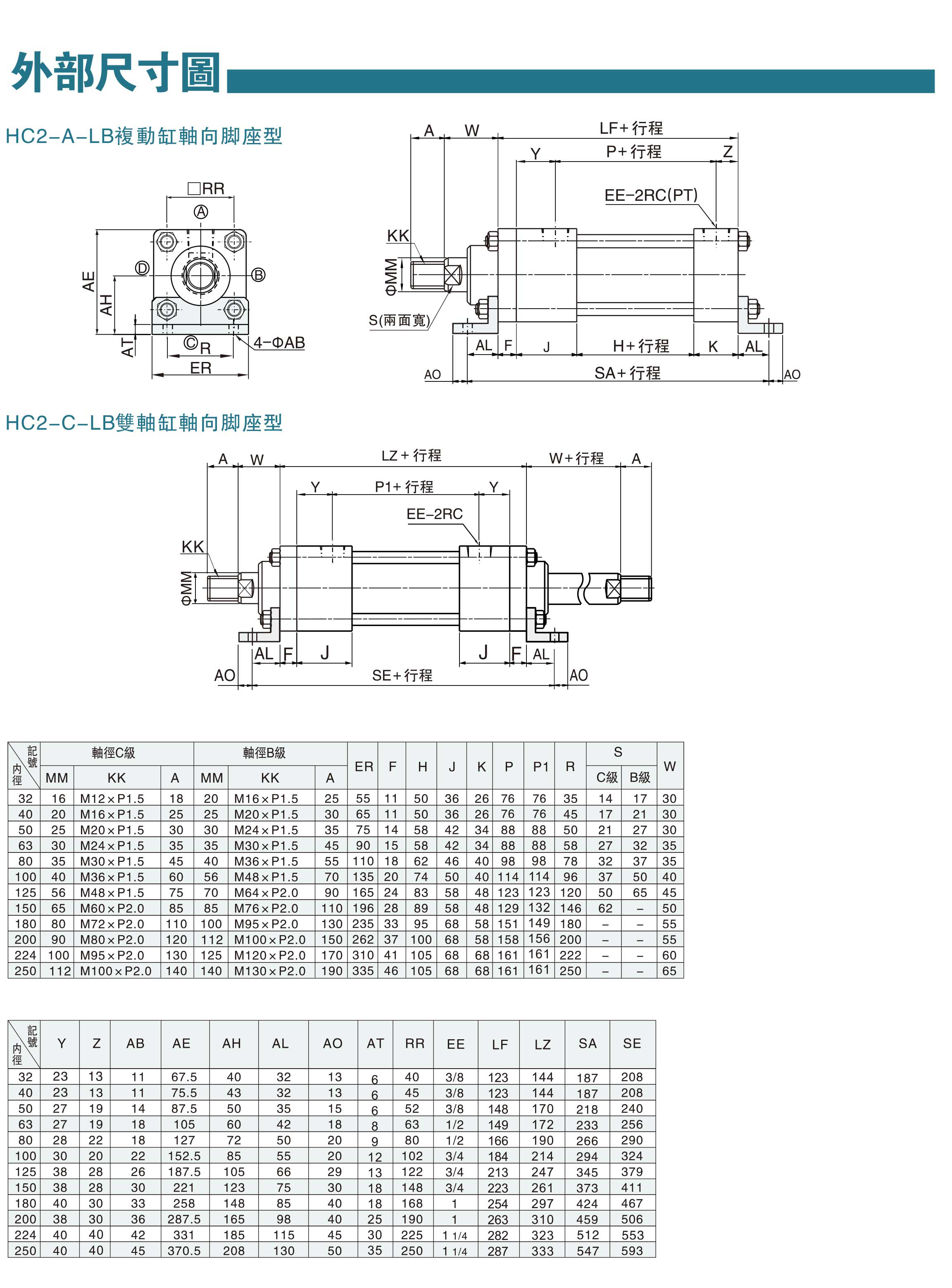 模具油缸資料-8-1.jpg