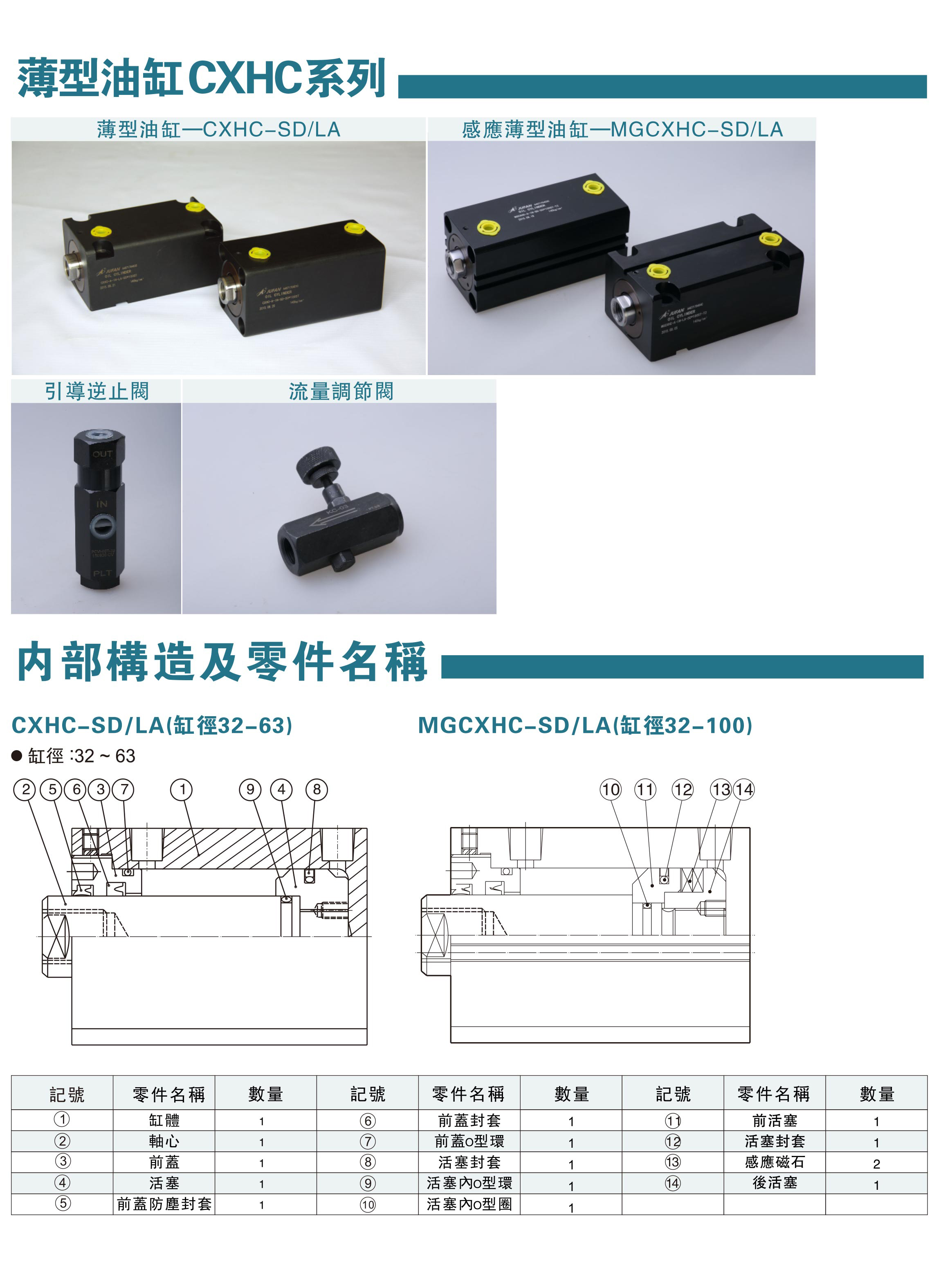 模具油缸資料-14-1.jpg