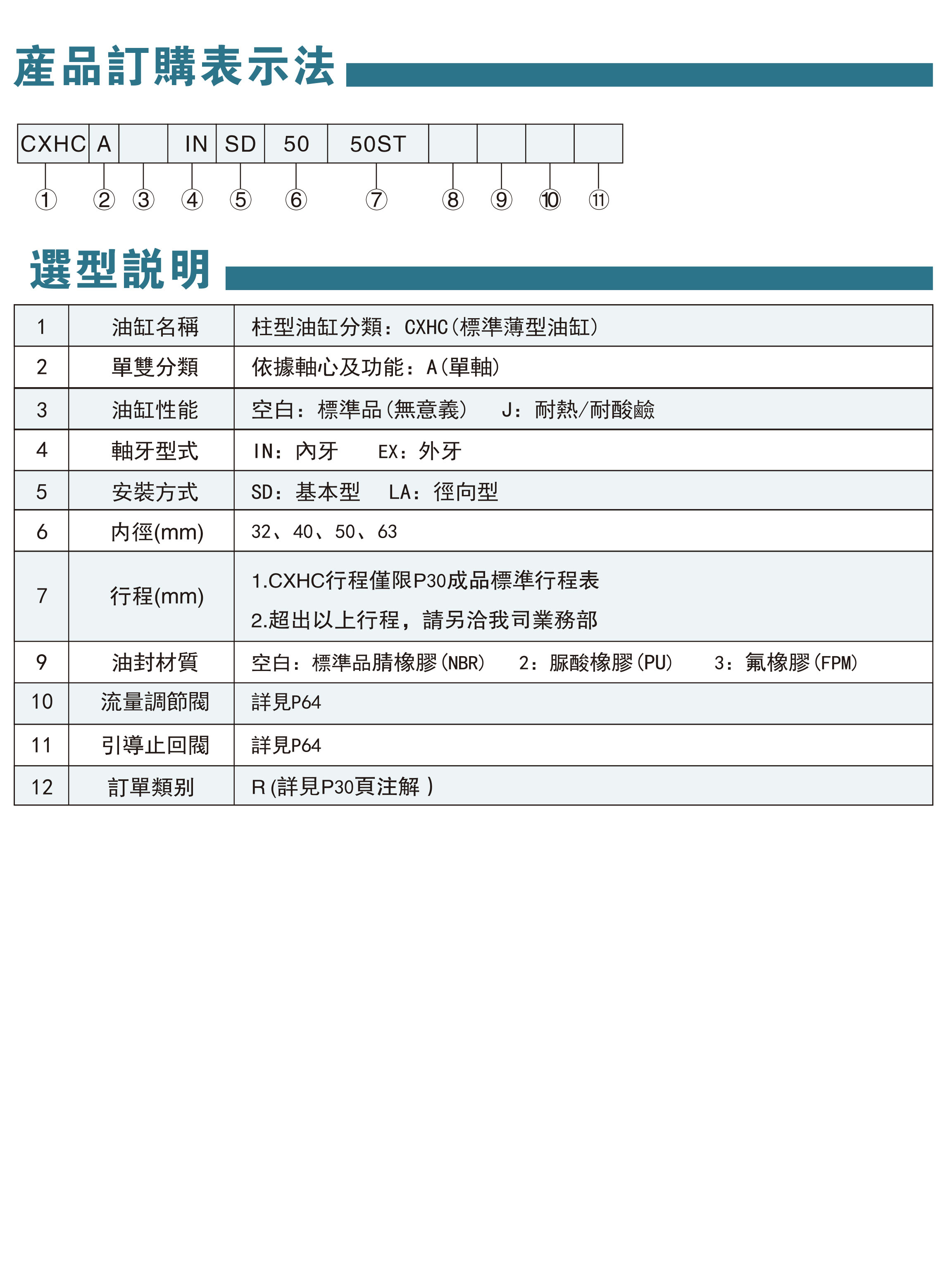 模具油缸資料-15-1.jpg