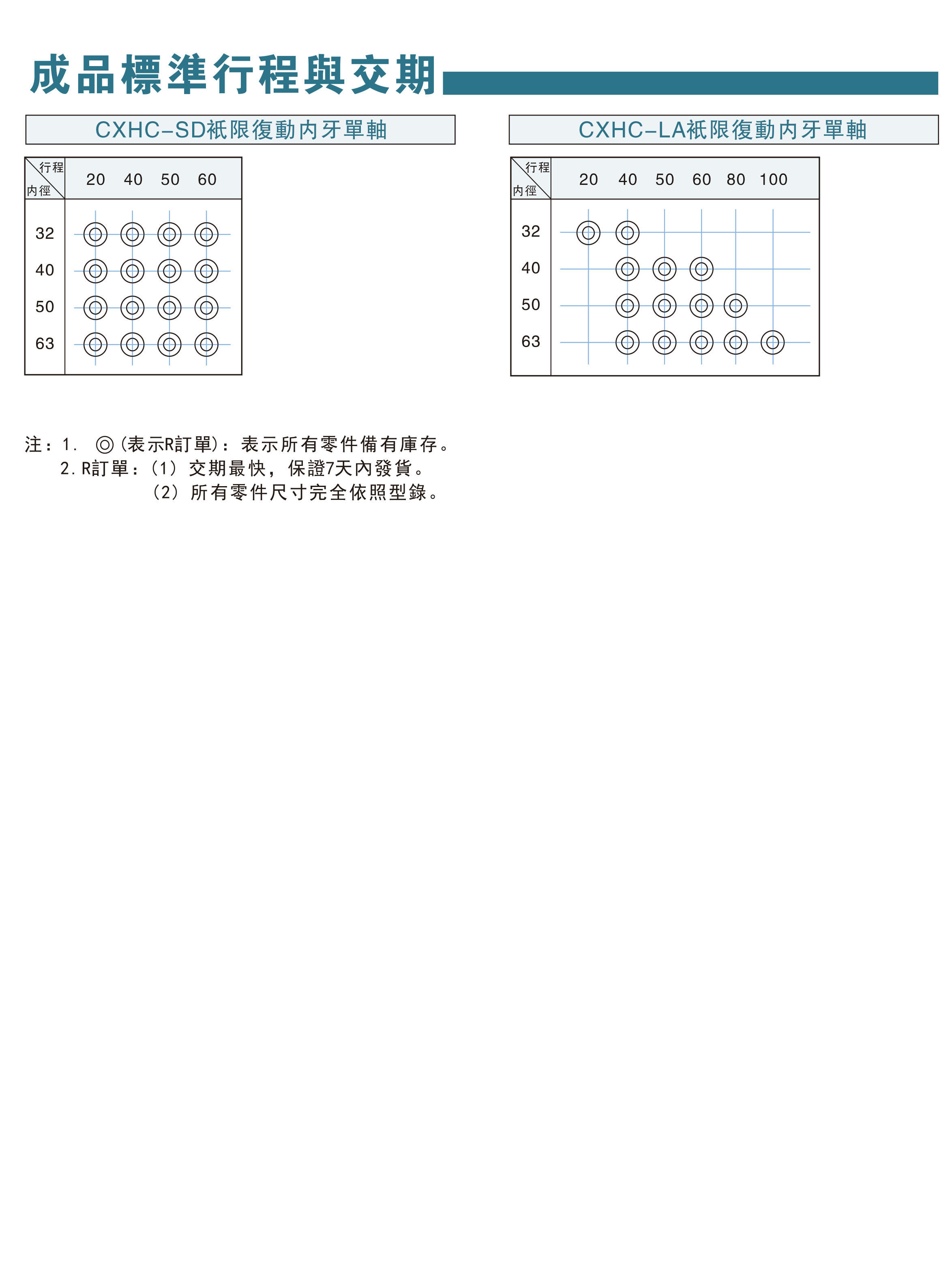 模具油缸資料-15-2.jpg