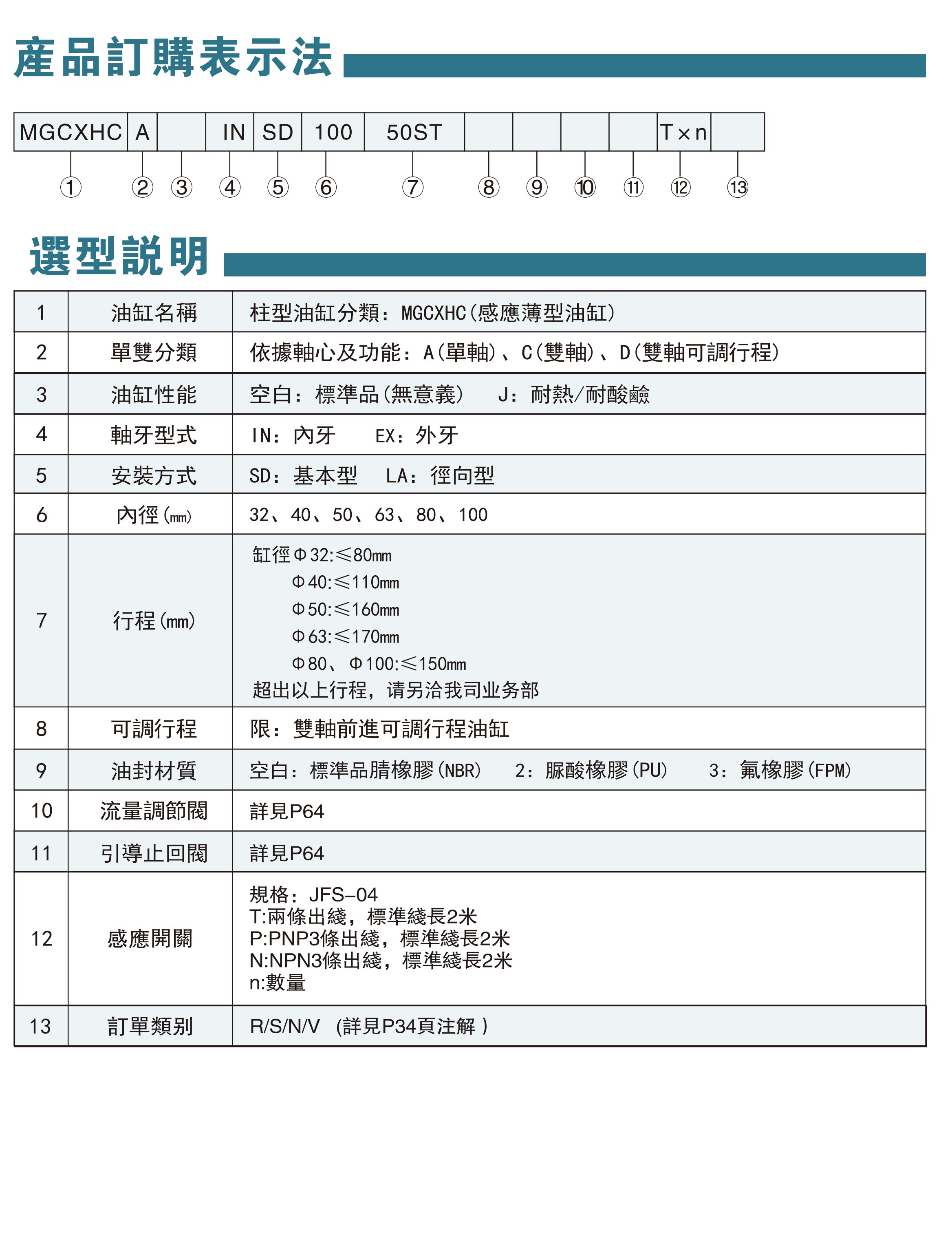 模具油缸資料-17-1.jpg