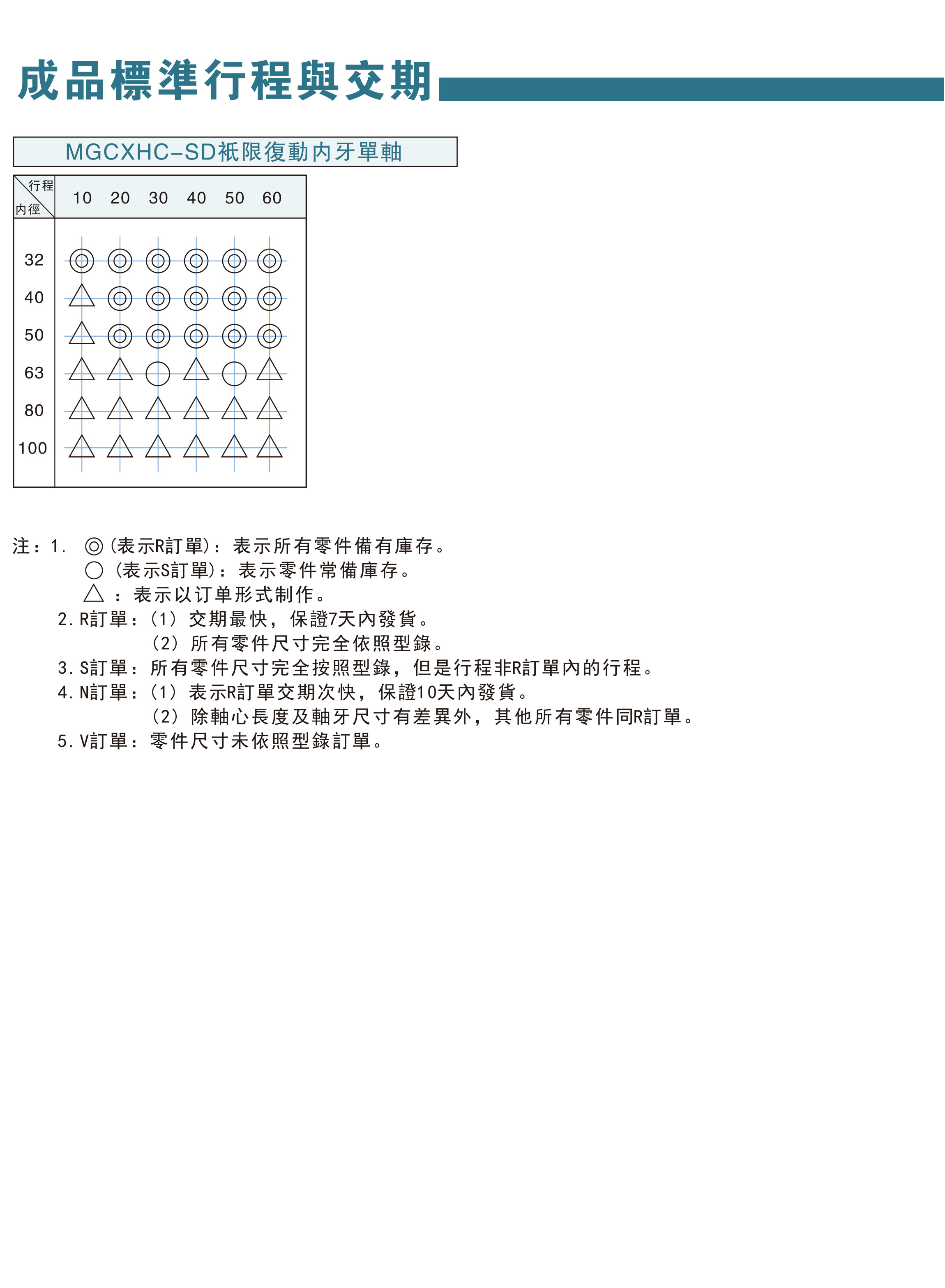 模具油缸資料-17-2.jpg