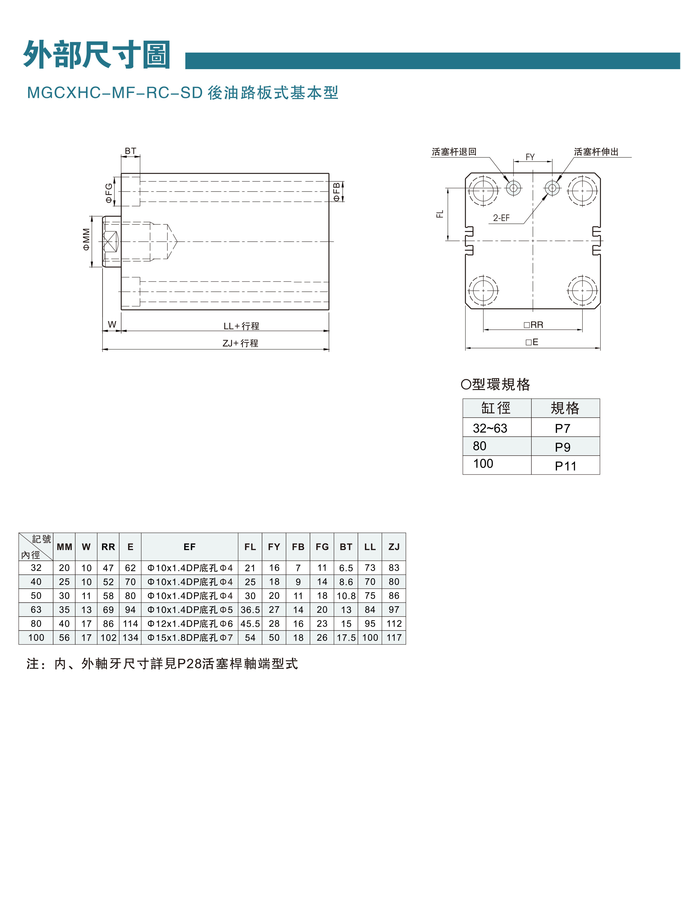 模具油缸資料-21-2.jpg