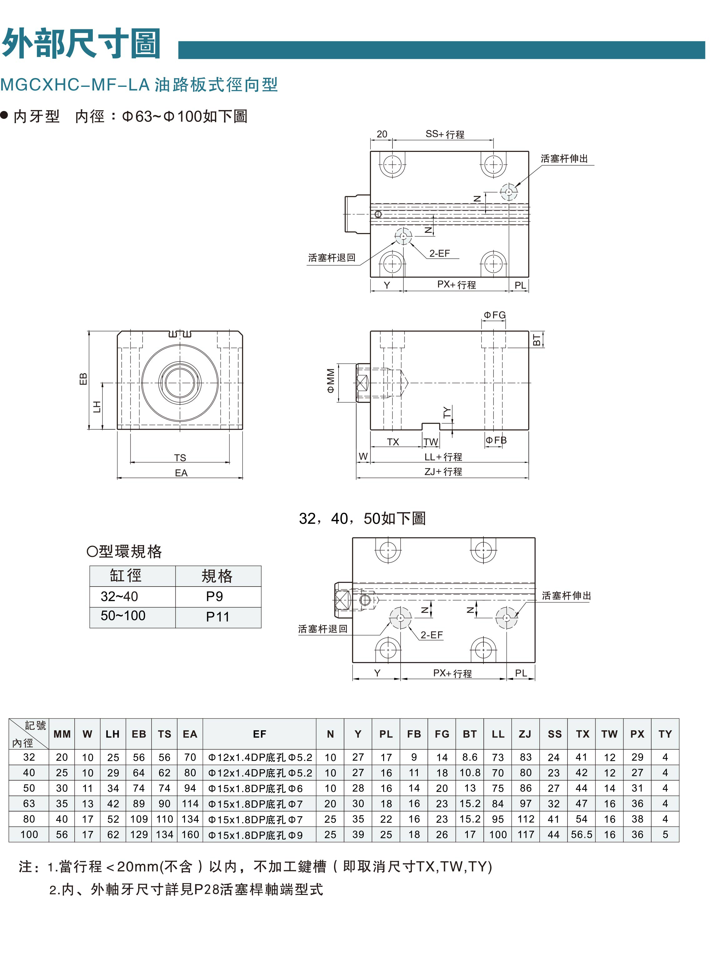 模具油缸資料-22.jpg