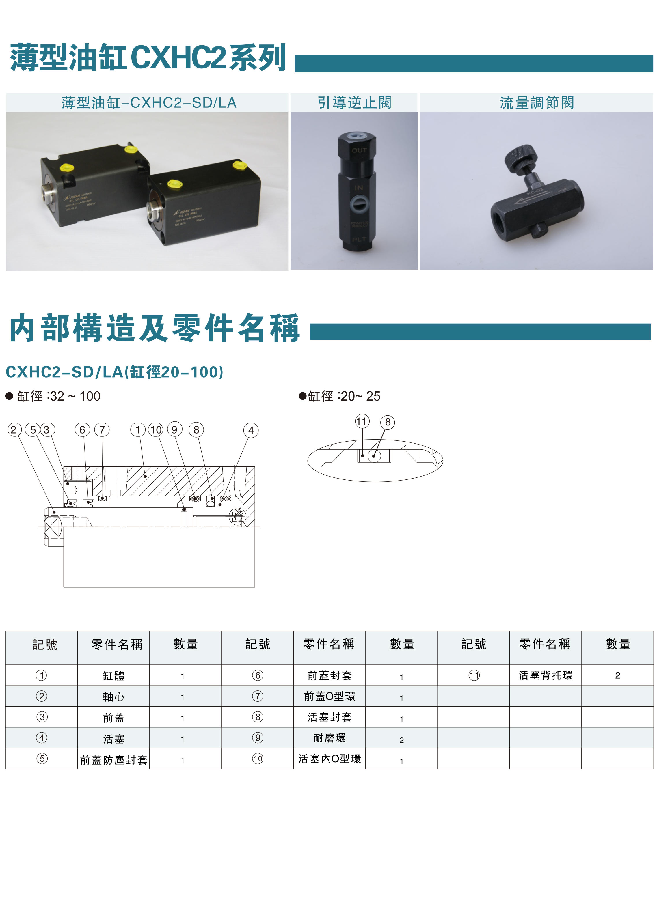 模具油缸資料-23-1.jpg