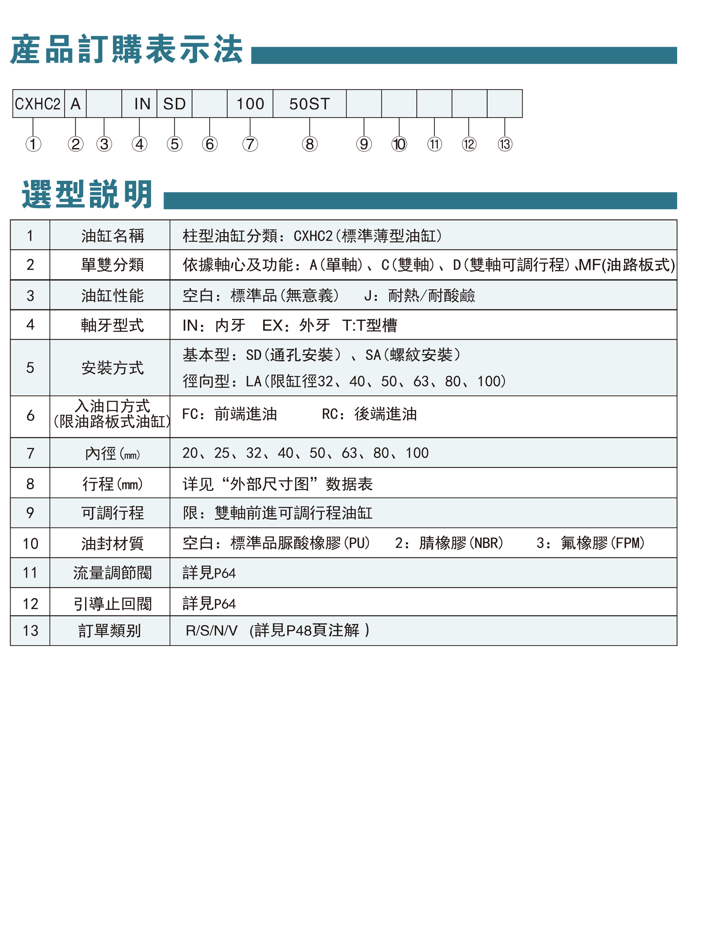 模具油缸資料-24-1.jpg