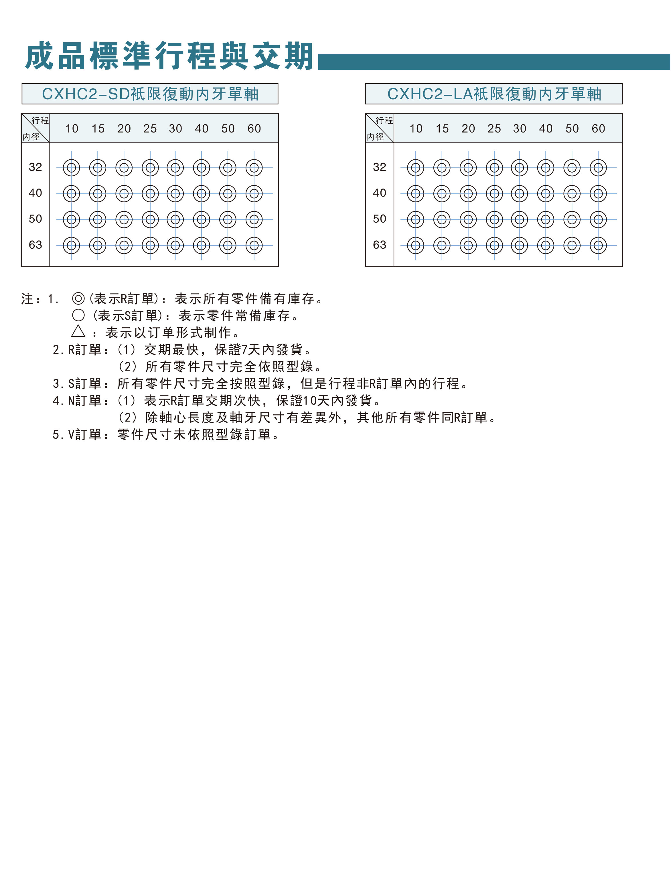 模具油缸資料-24-2.jpg