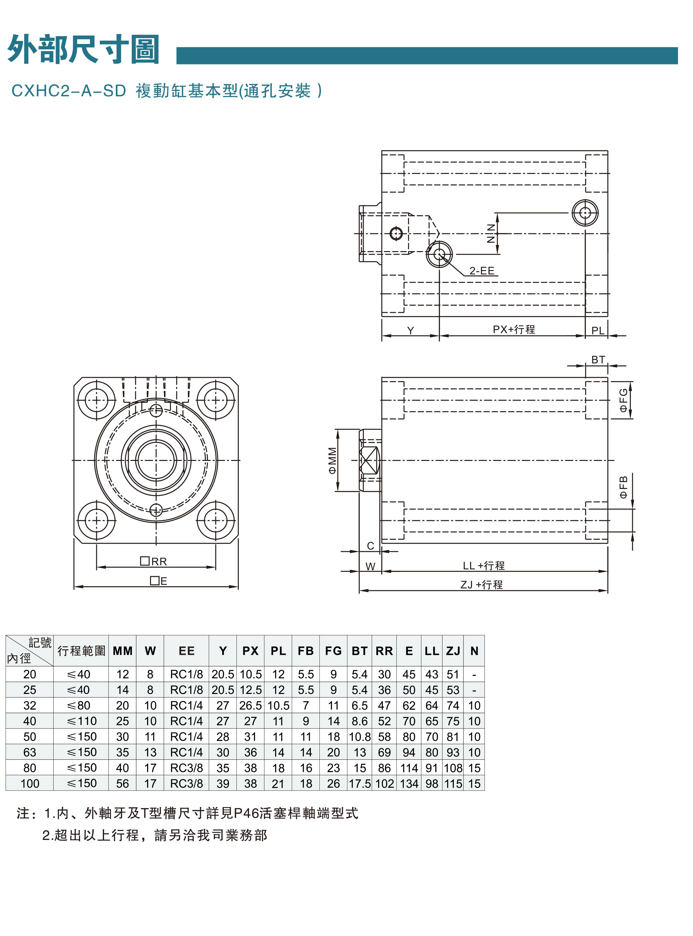 模具油缸資料-25-1.jpg