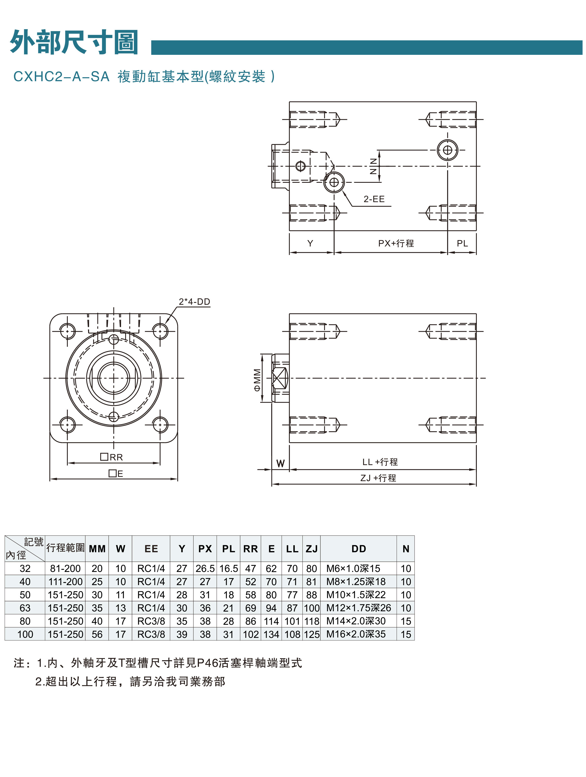 模具油缸資料-25-2.jpg