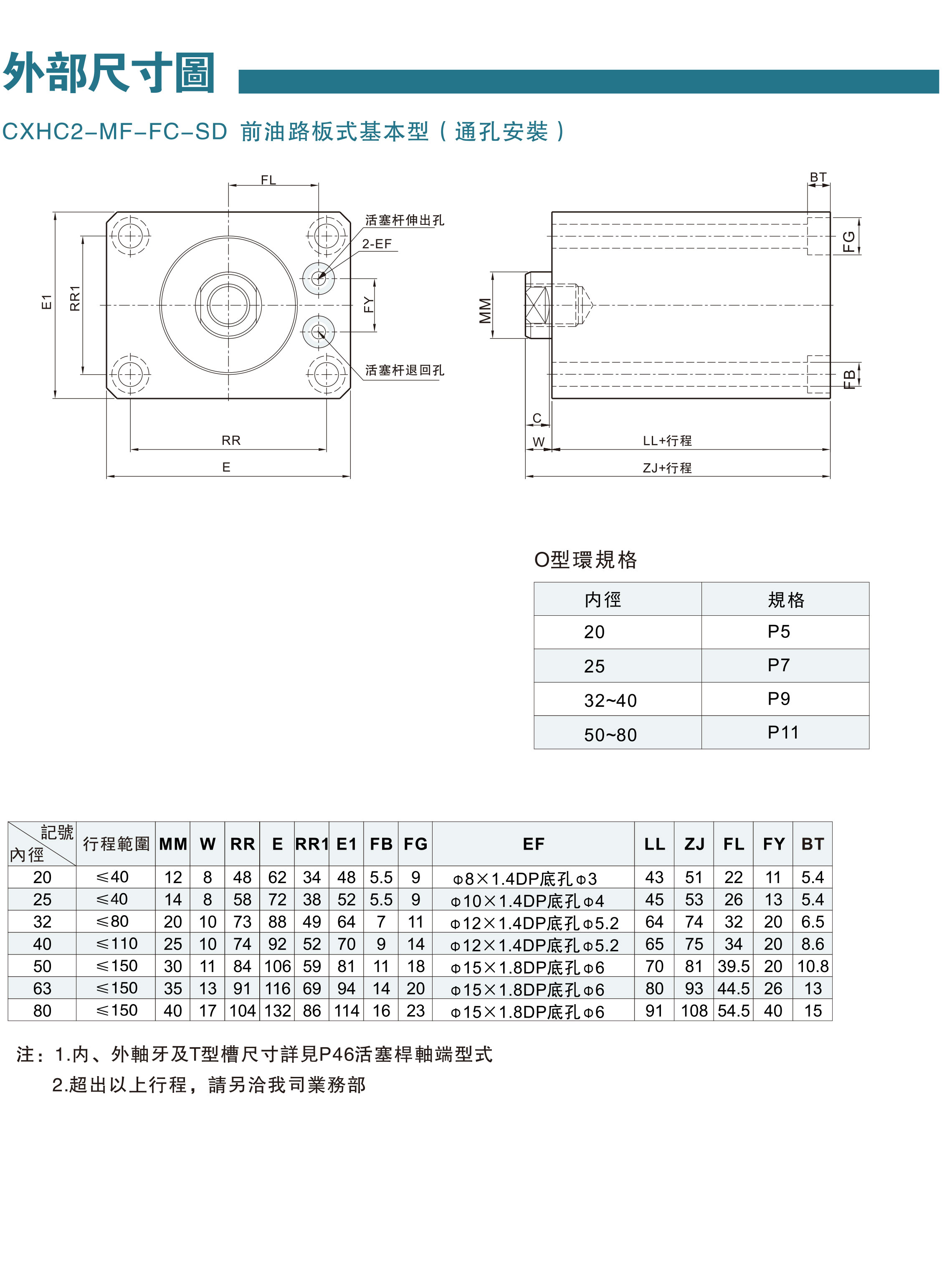 模具油缸資料-29-1.jpg
