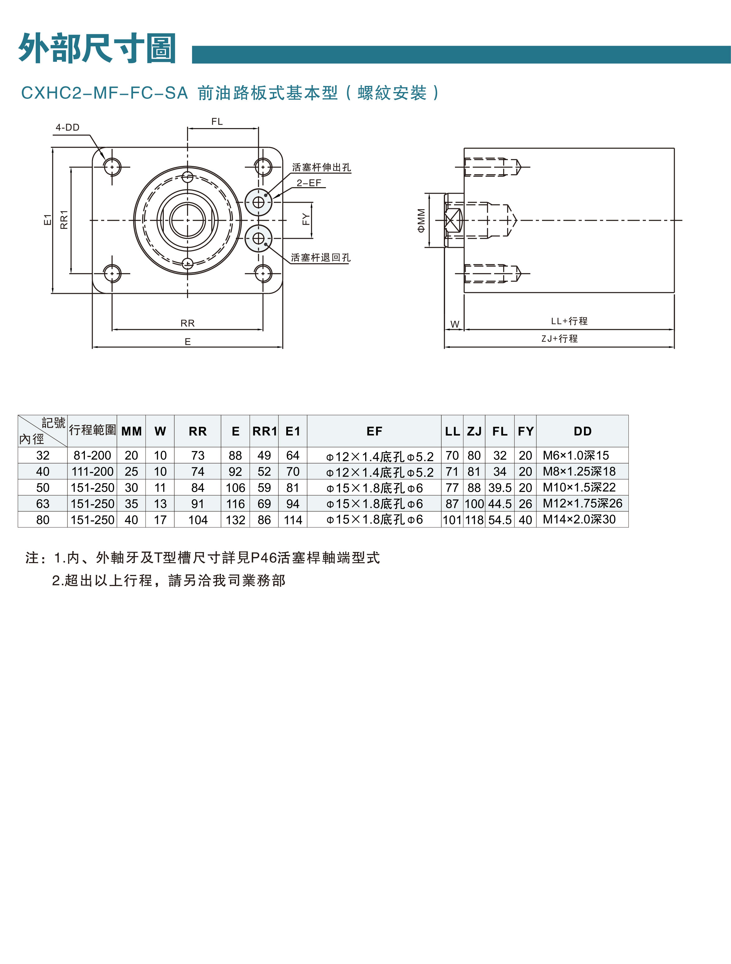 模具油缸資料-29-2.jpg