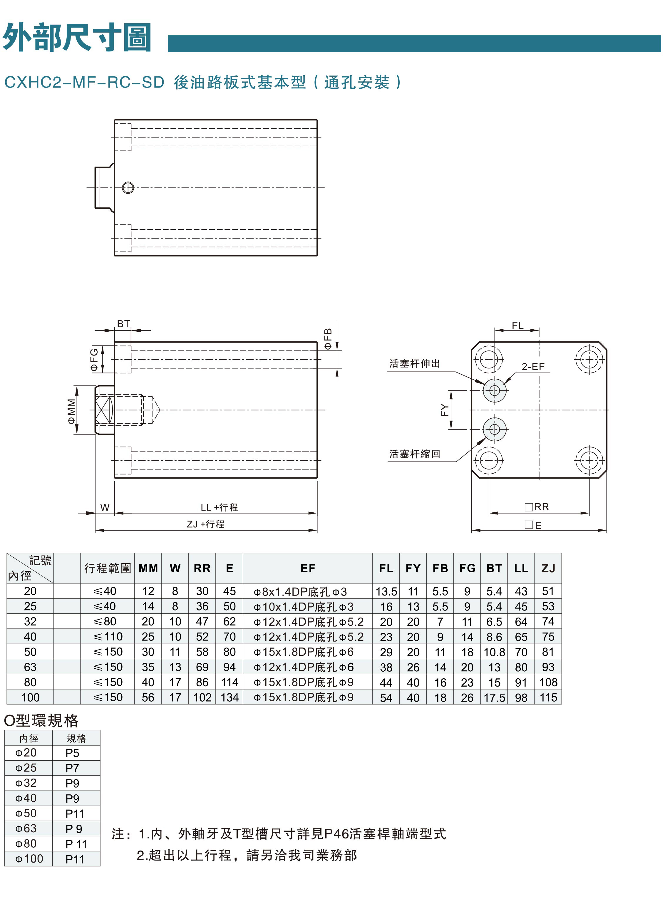 模具油缸資料-30-1.jpg