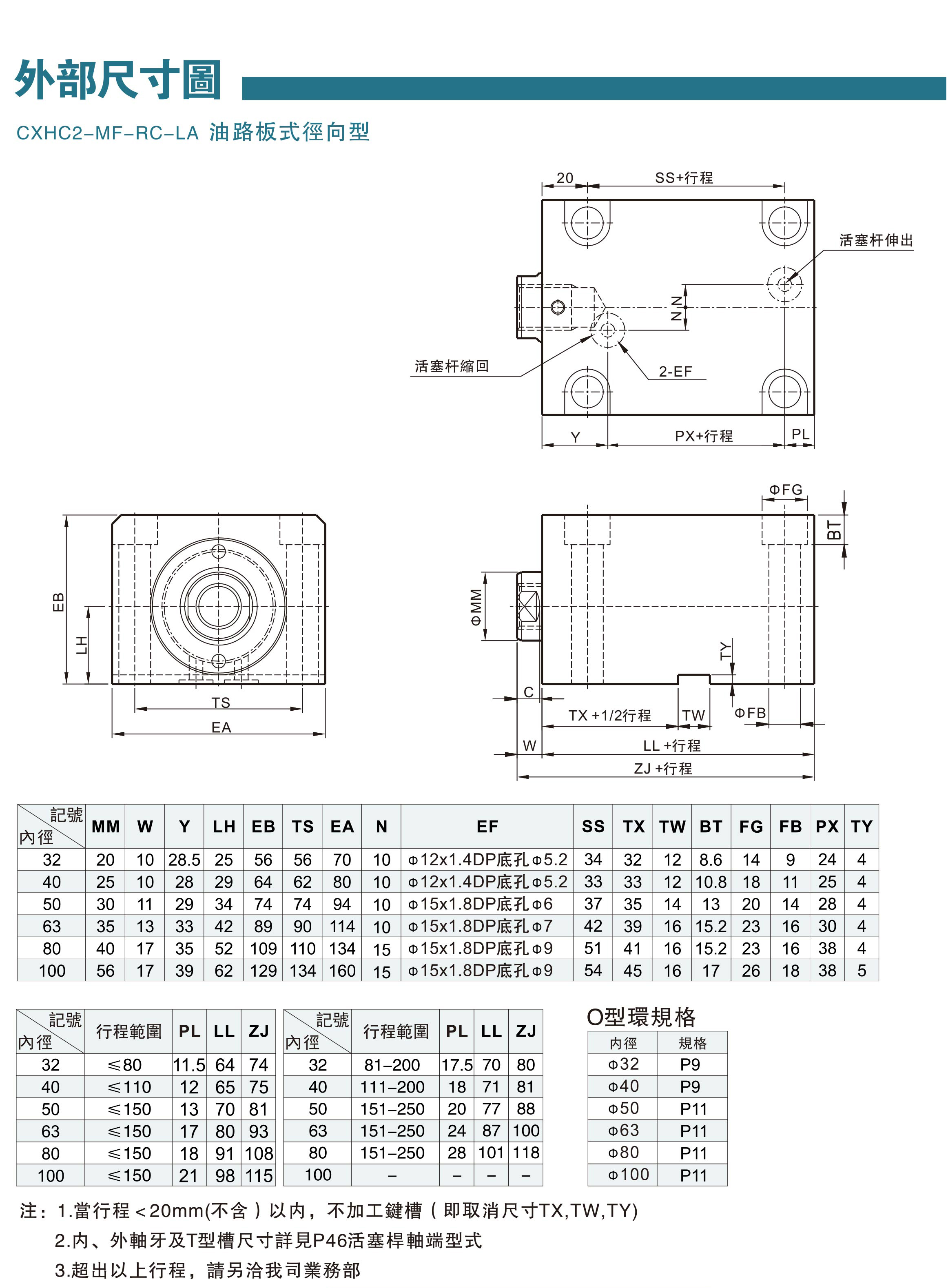 模具油缸資料-30-2.jpg