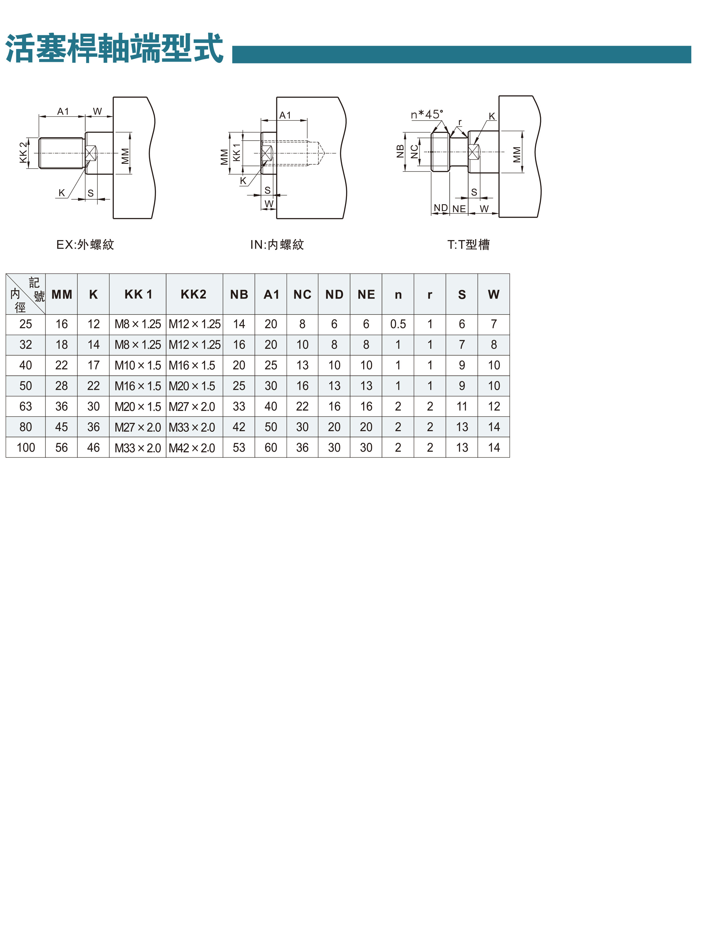 模具油缸資料-32-1.jpg