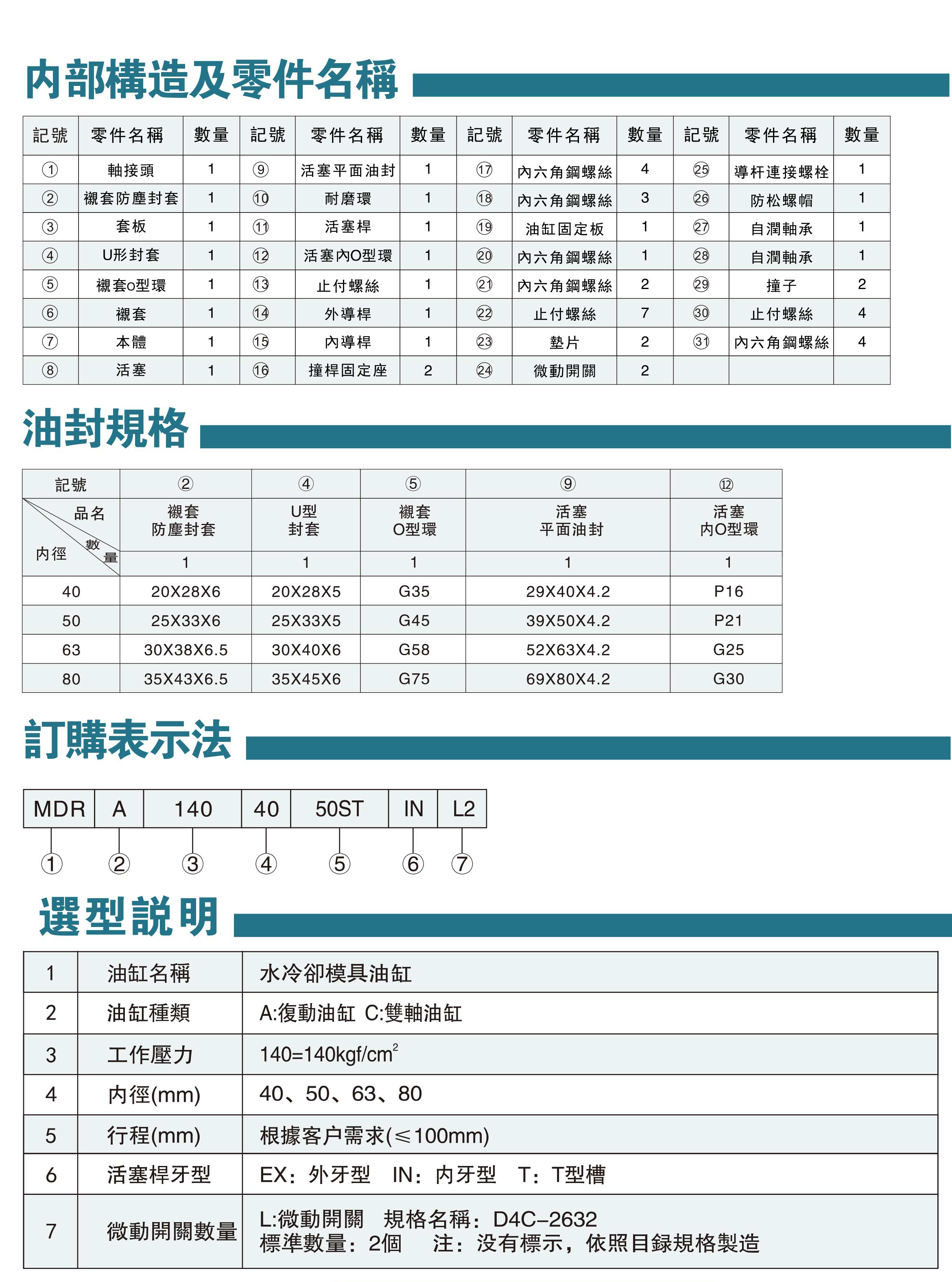 模具油缸資料-38-2.jpg