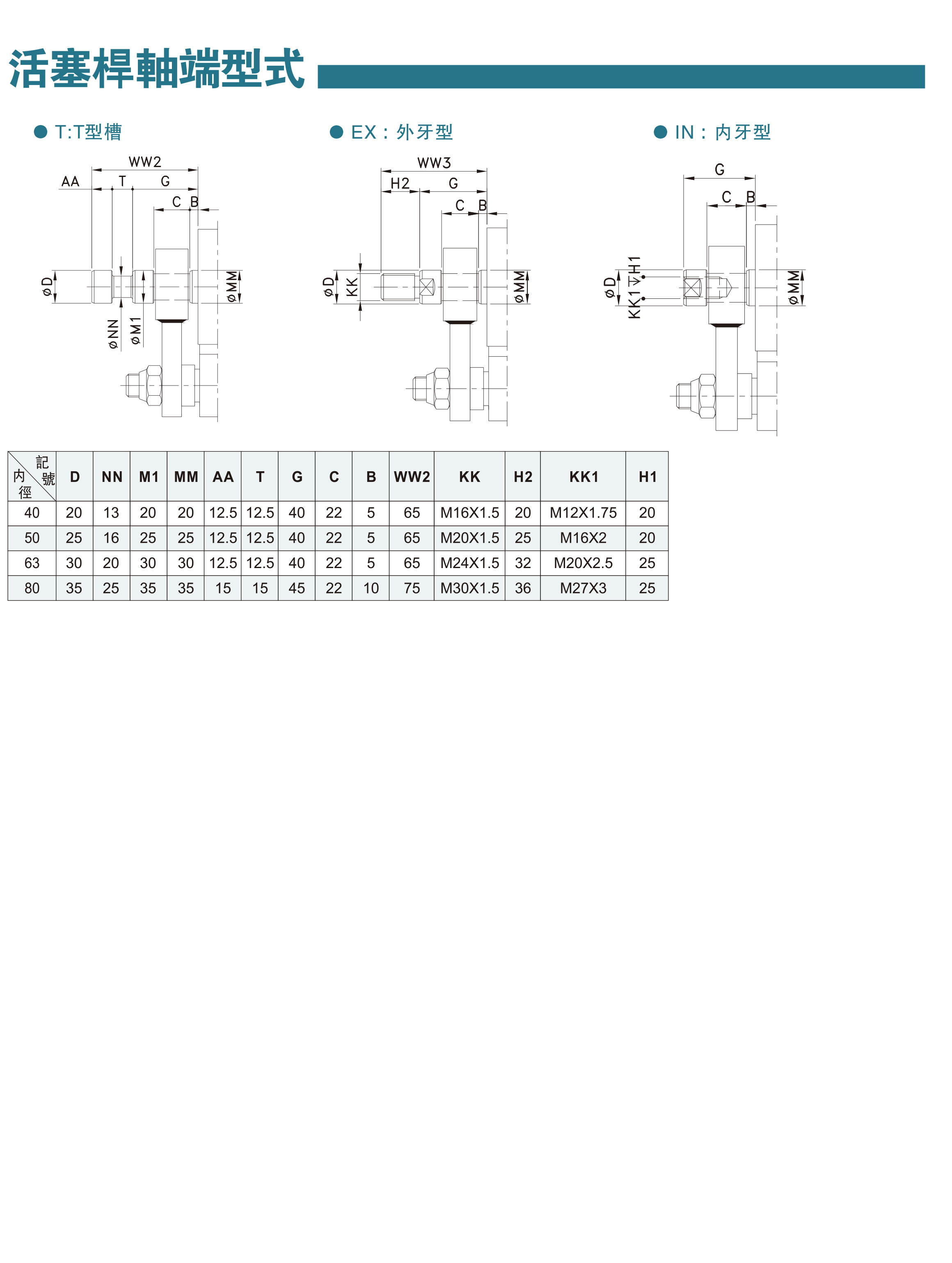 模具油缸資料-39-1.jpg