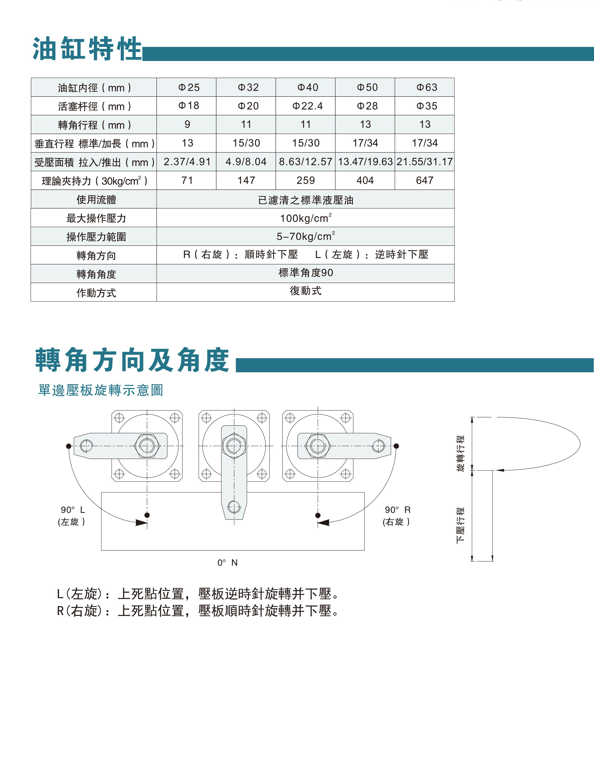 模具油缸資料-34-2.jpg