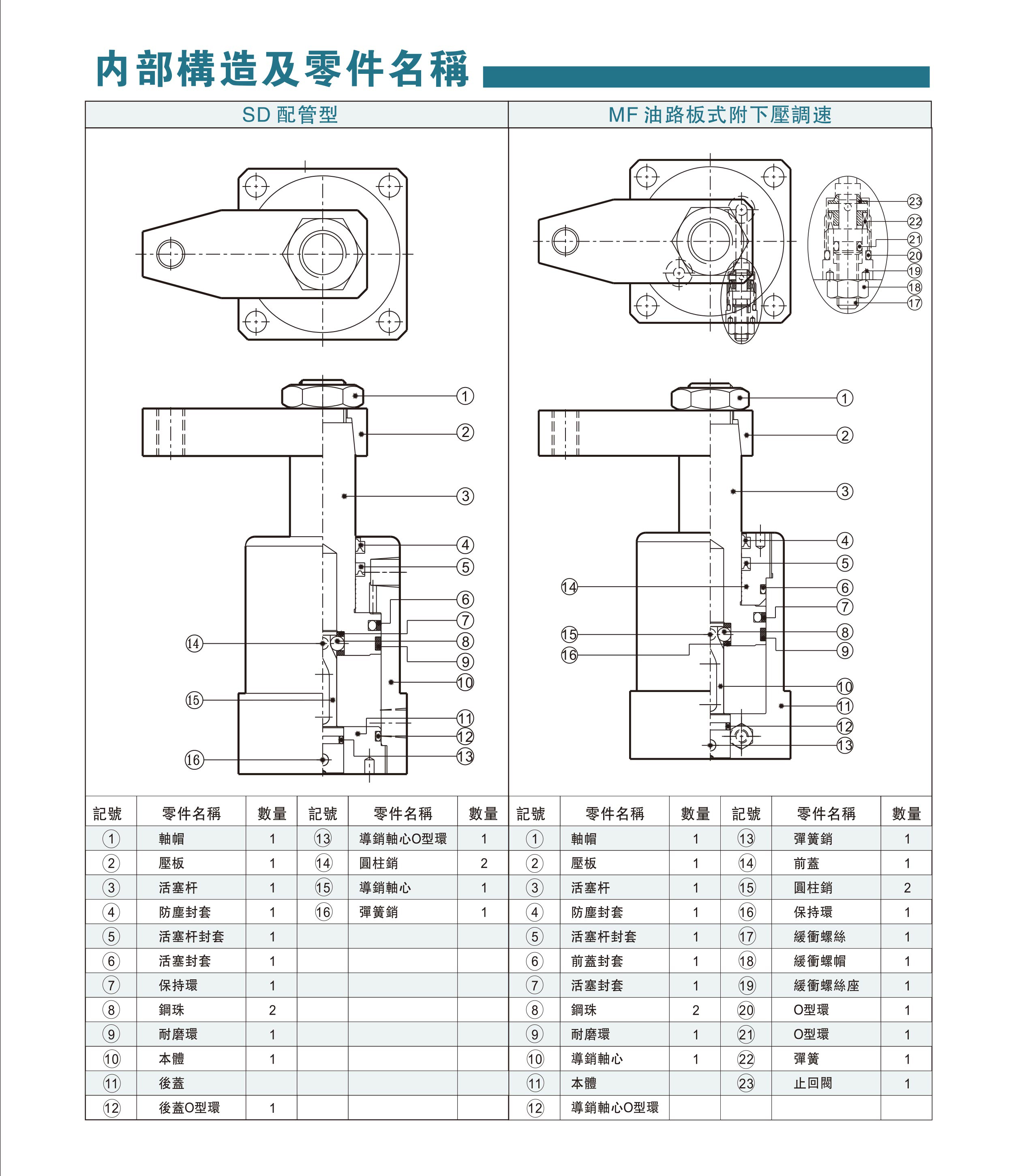 模具油缸資料-35-1.jpg