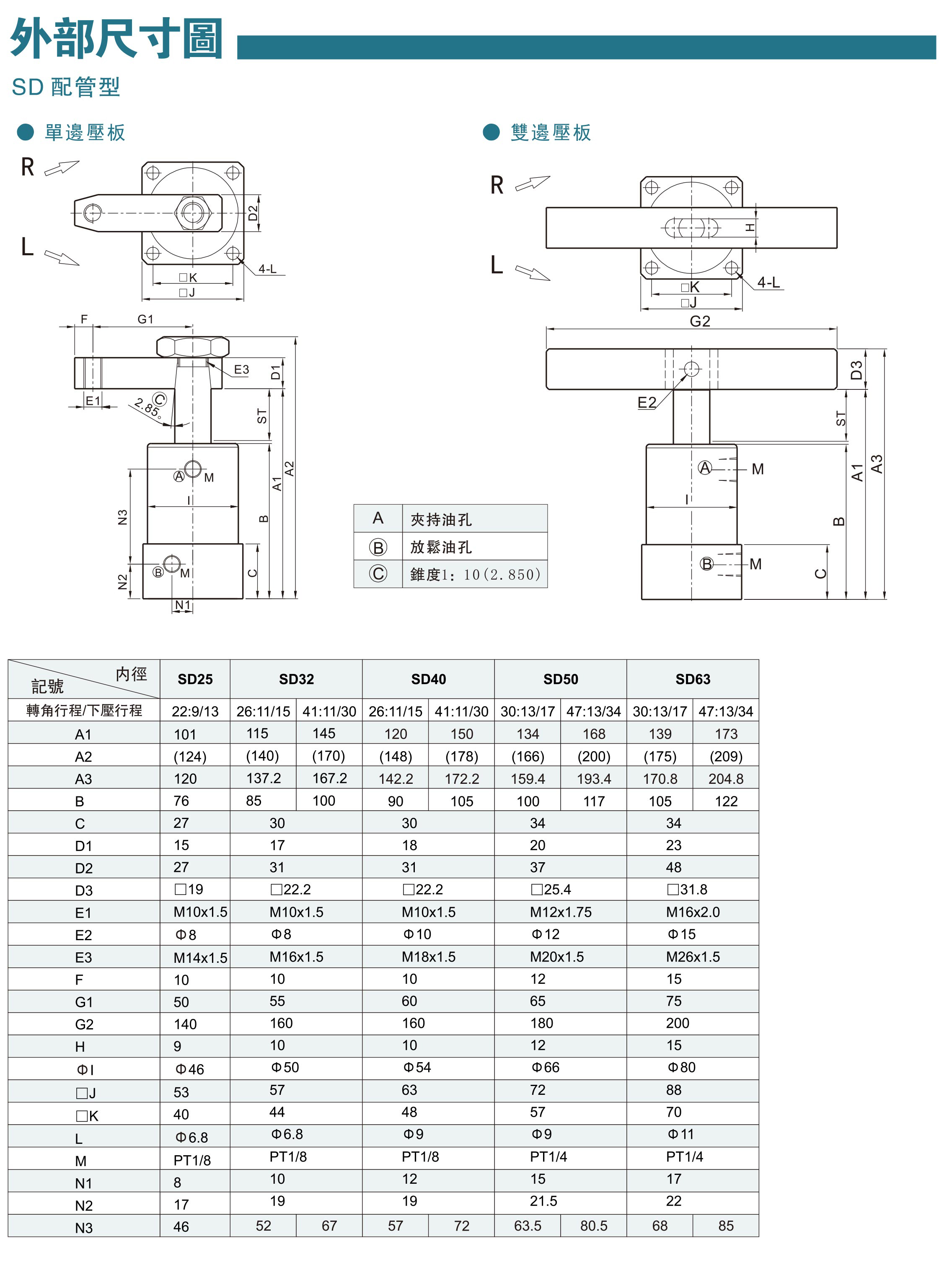 模具油缸資料-36-1.jpg