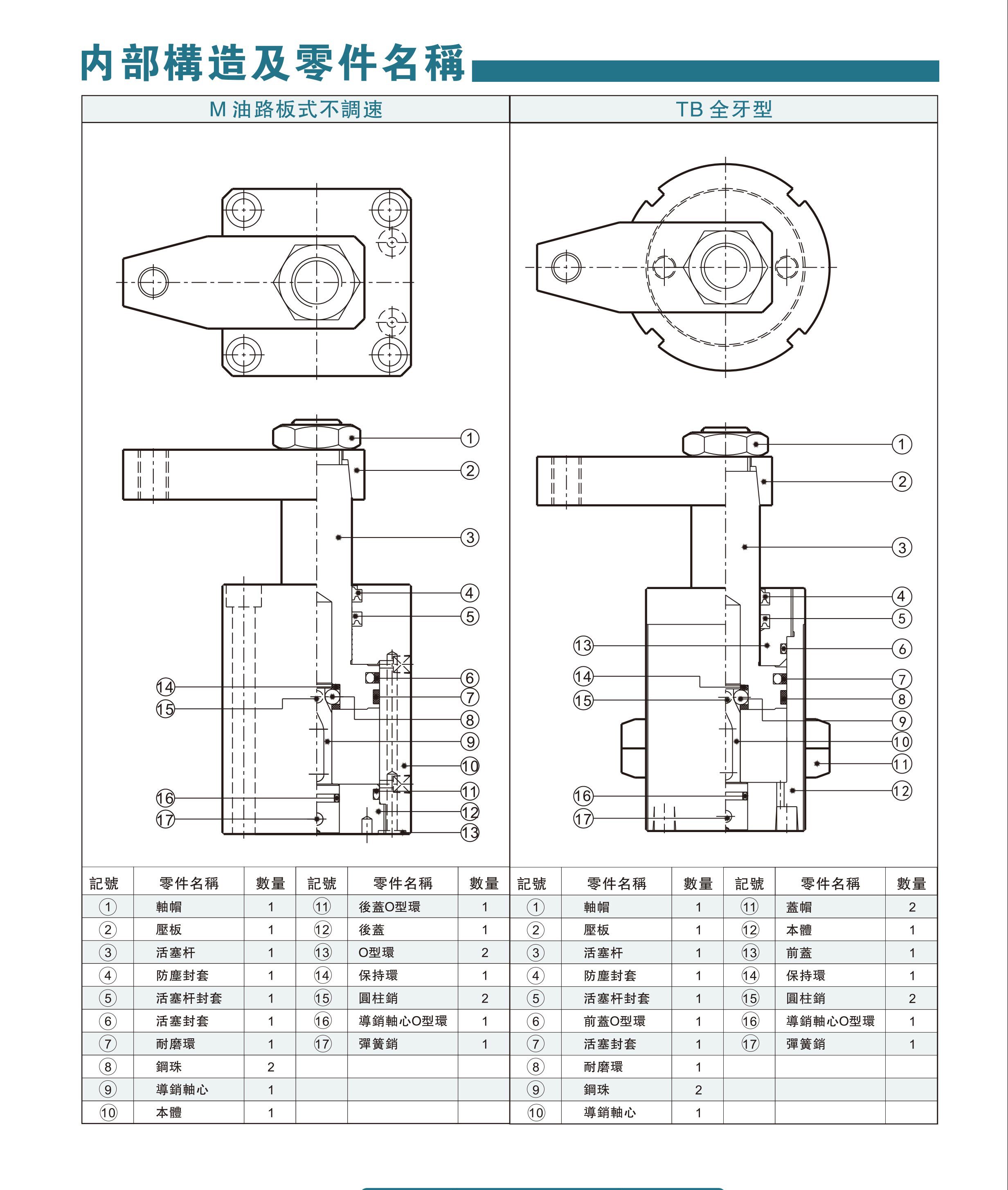 模具油缸資料-35-2.jpg