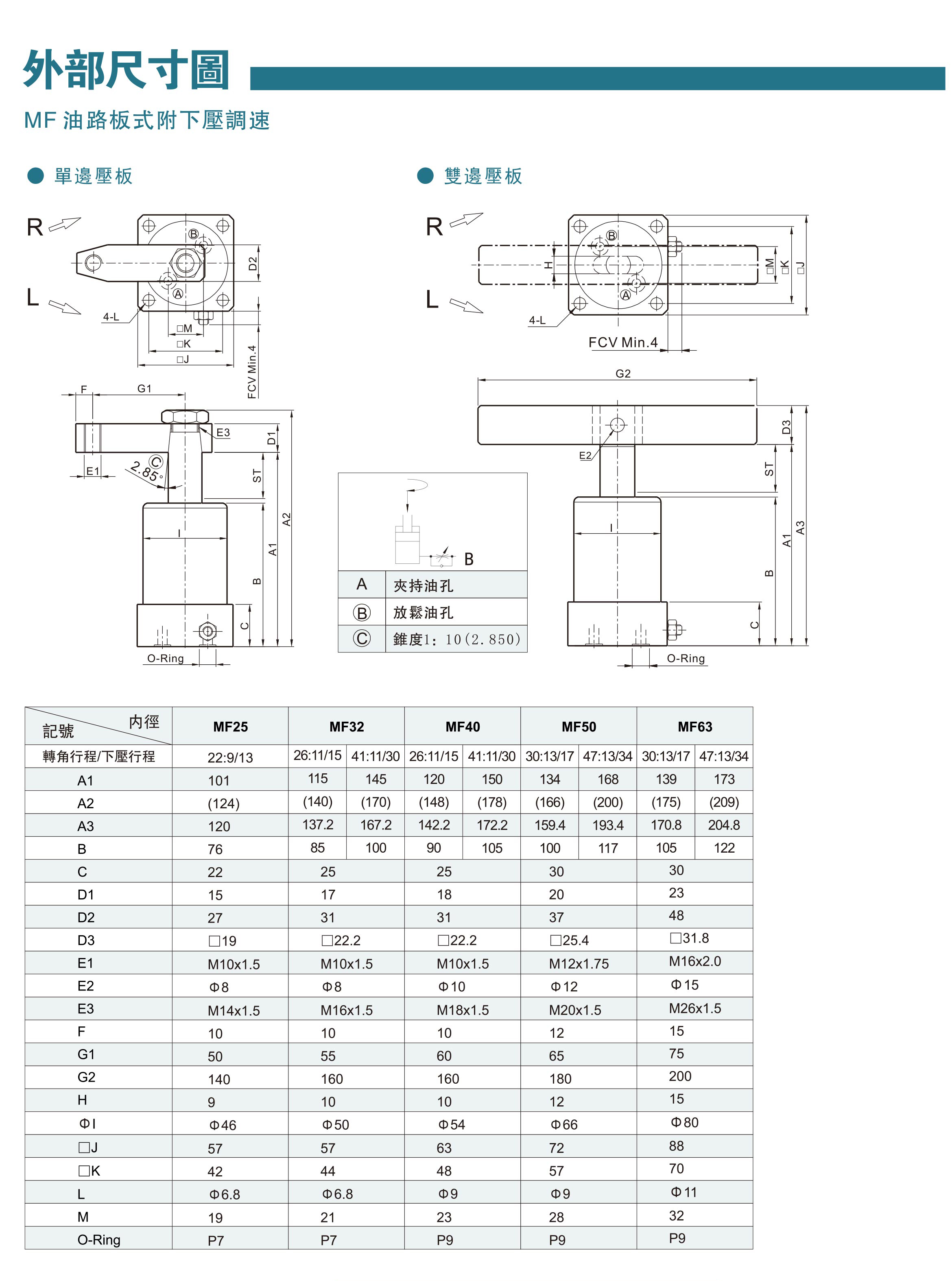 模具油缸資料-36-2.jpg